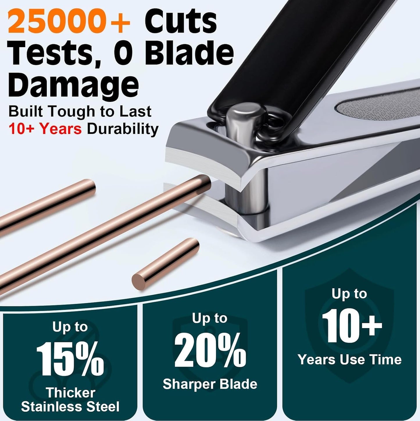 Nail Clippers Set, Fingernail and Toenail Clipper Cutters Kit Beauty and Personal Care MPKDZNE