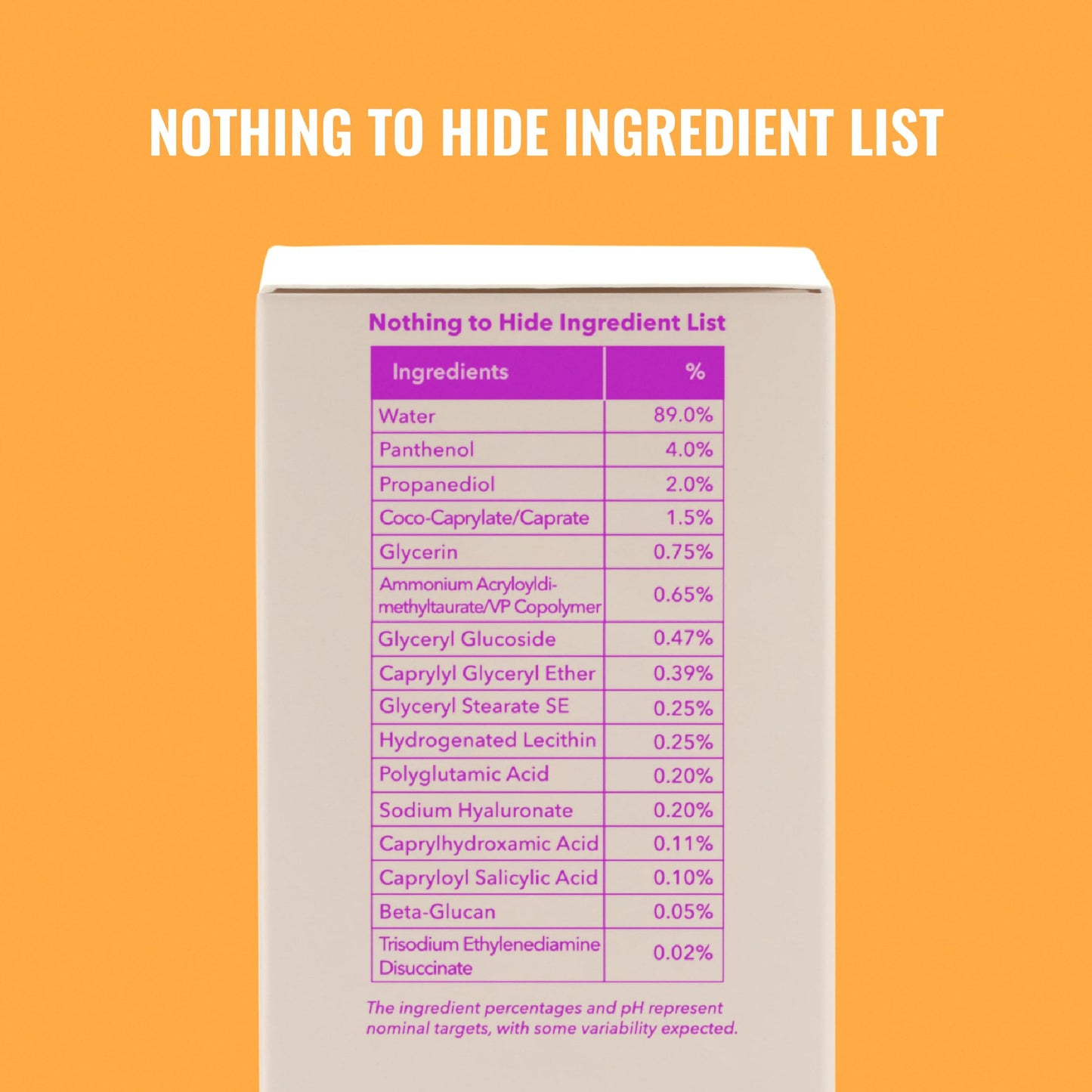 Good Molecules B5 Hydrating Body Serum - Vitamin B5 Ultra Hydrating Serum with Beta Glucan to Retain Moisture and Plumpness, Skin Care for Body