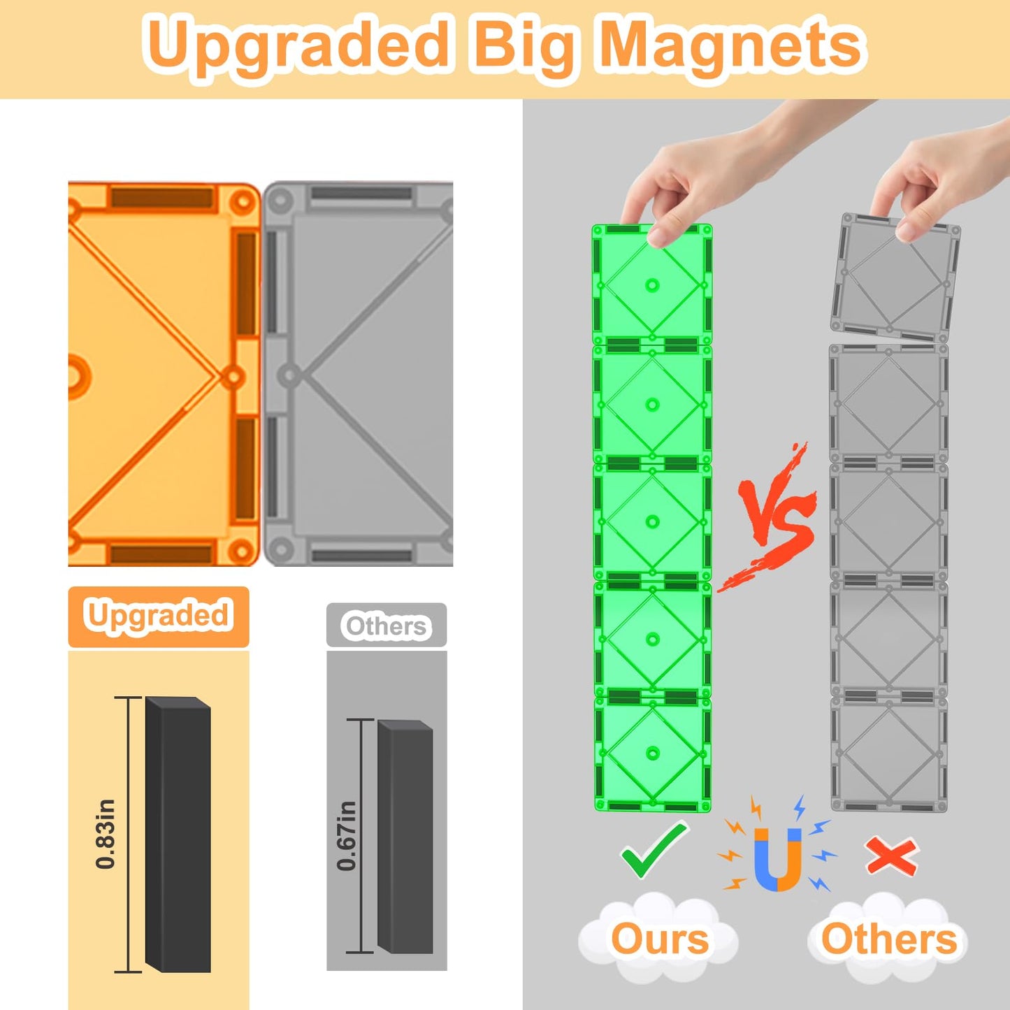 52pcs Magnetic Tiles – STEM Building Blocks Montessori Sensory Toys for Toddlers & Kids, Educational Magnet Set for Boys & Girls Age 3+