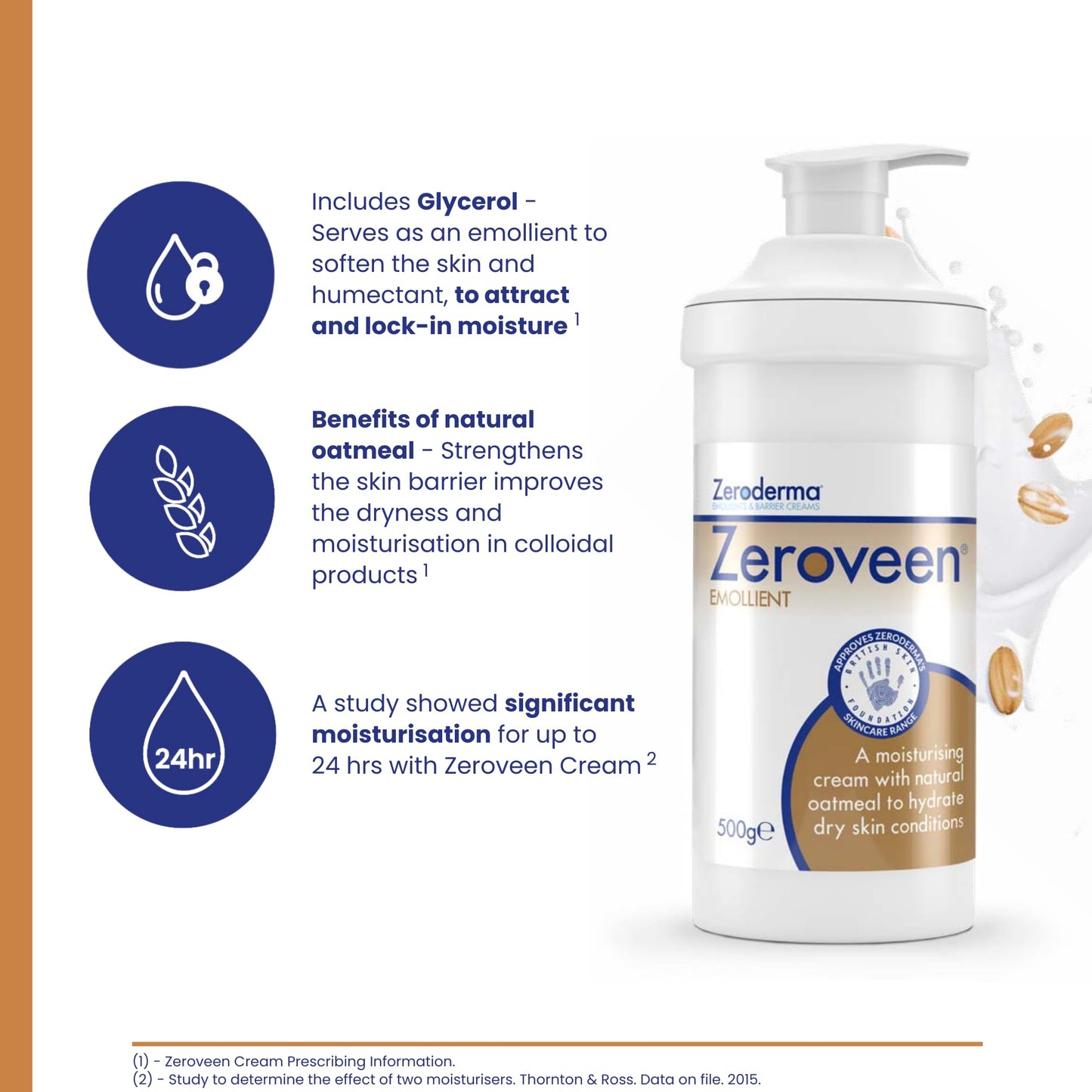Zeroderma Zeroveen Emollient 500g - 2In1 Moisturising Cram And Wash With Natural Oatmeal
