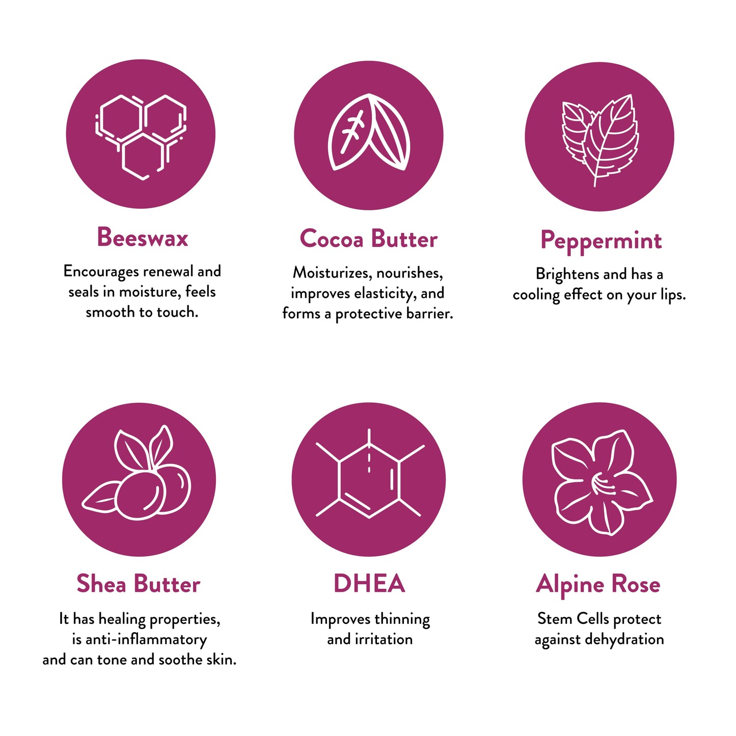 Julva Kiss Lip Renewal Complex by Dr. Anna Cabeca - Botanical Lip Hydrator for Smoothness, Comfort & Daily Confidence - 0.3 oz