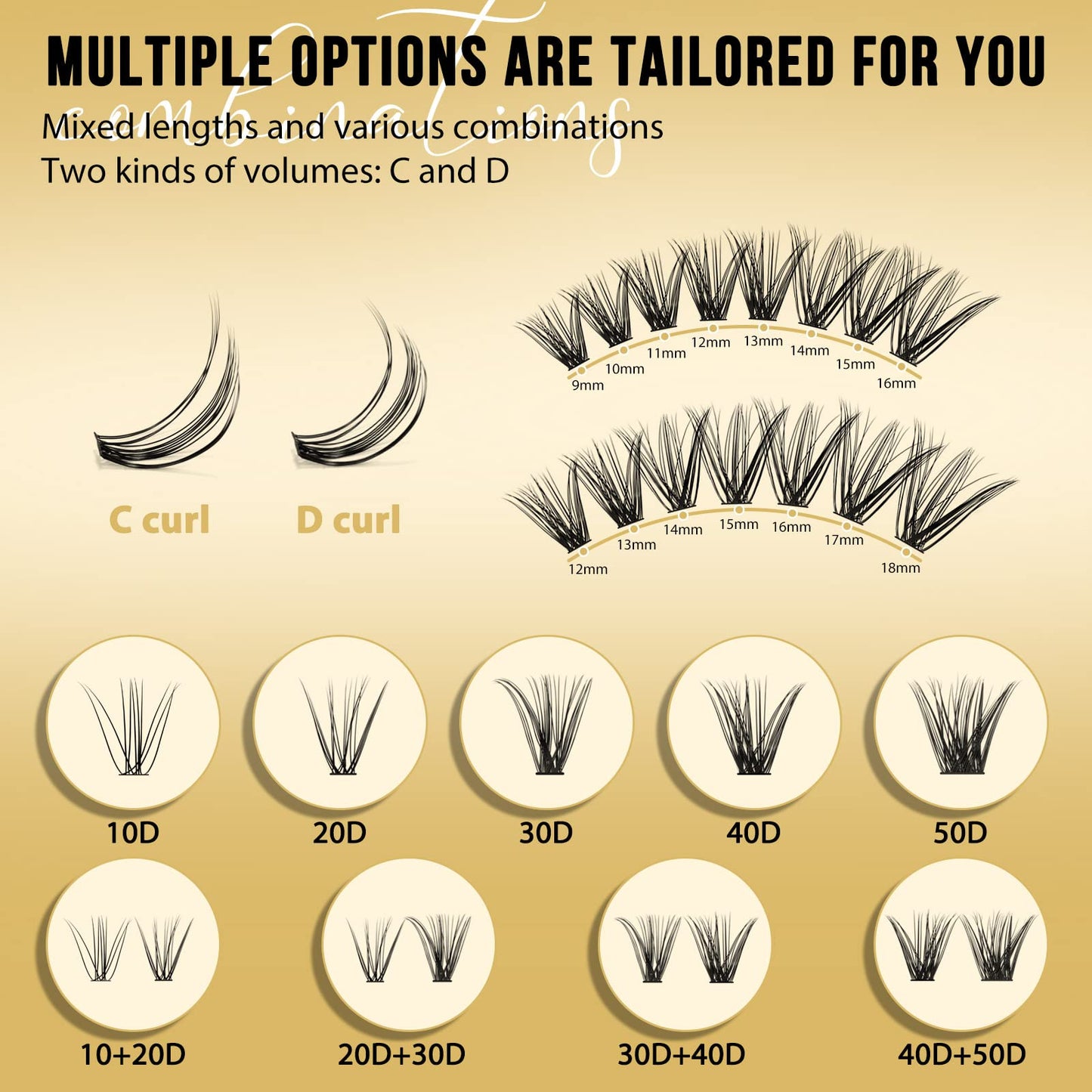 QUEWEL Lash Clusters 320Pcs Cluster Lashes 40D C Curl Lash Cluster Eyelash Extensions Mix12-18mm Individual Eyelashes Clusters Wispy Lash Clusters Beauty and Personal Care QUEWEL