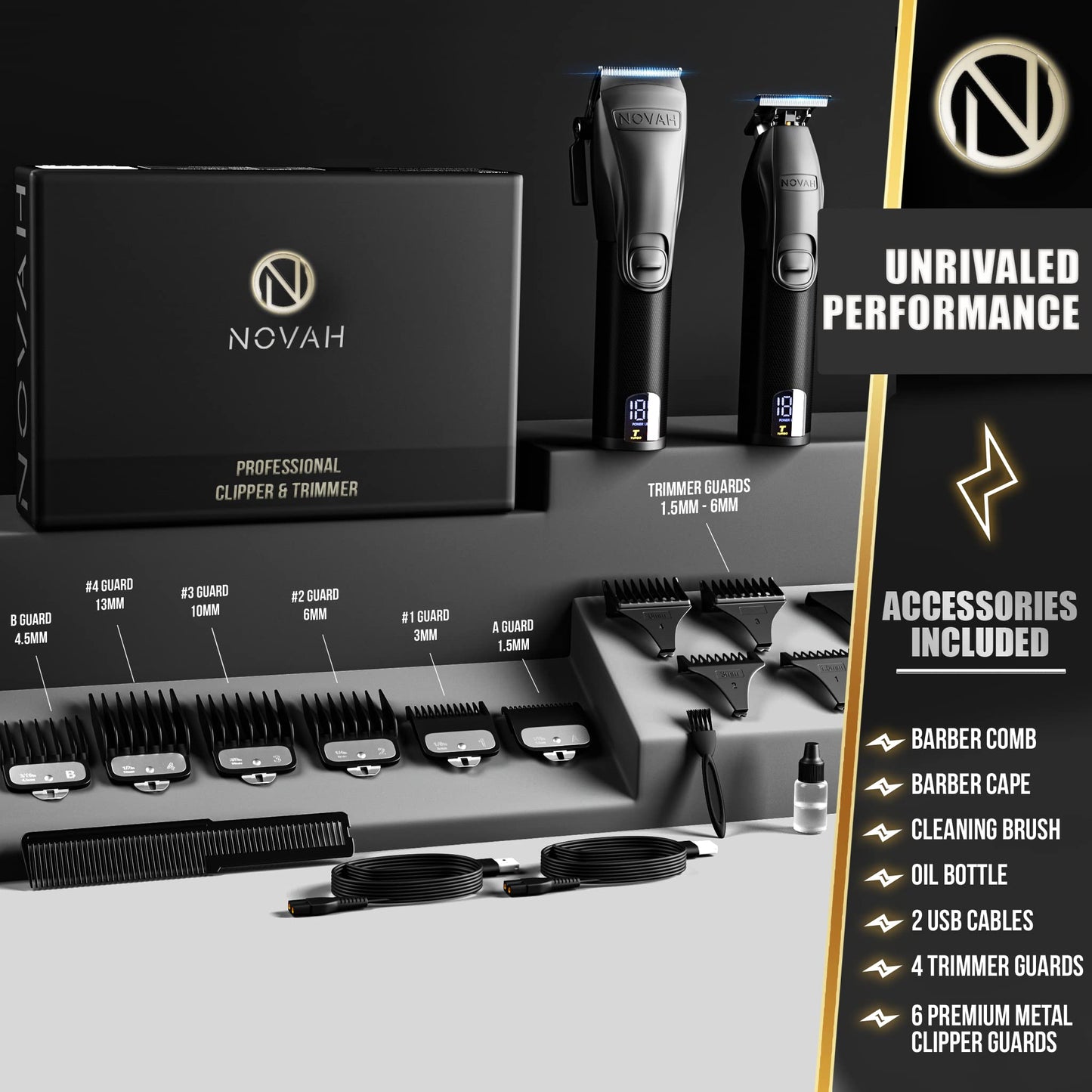 Novah® Professional Hair Clippers for Men, Professional Barber Clippers and Trimmer Set, Mens Cordless Hair Clipper for Barbers Haircut Kit Fade Beauty and Personal Care NOVAH Grooming