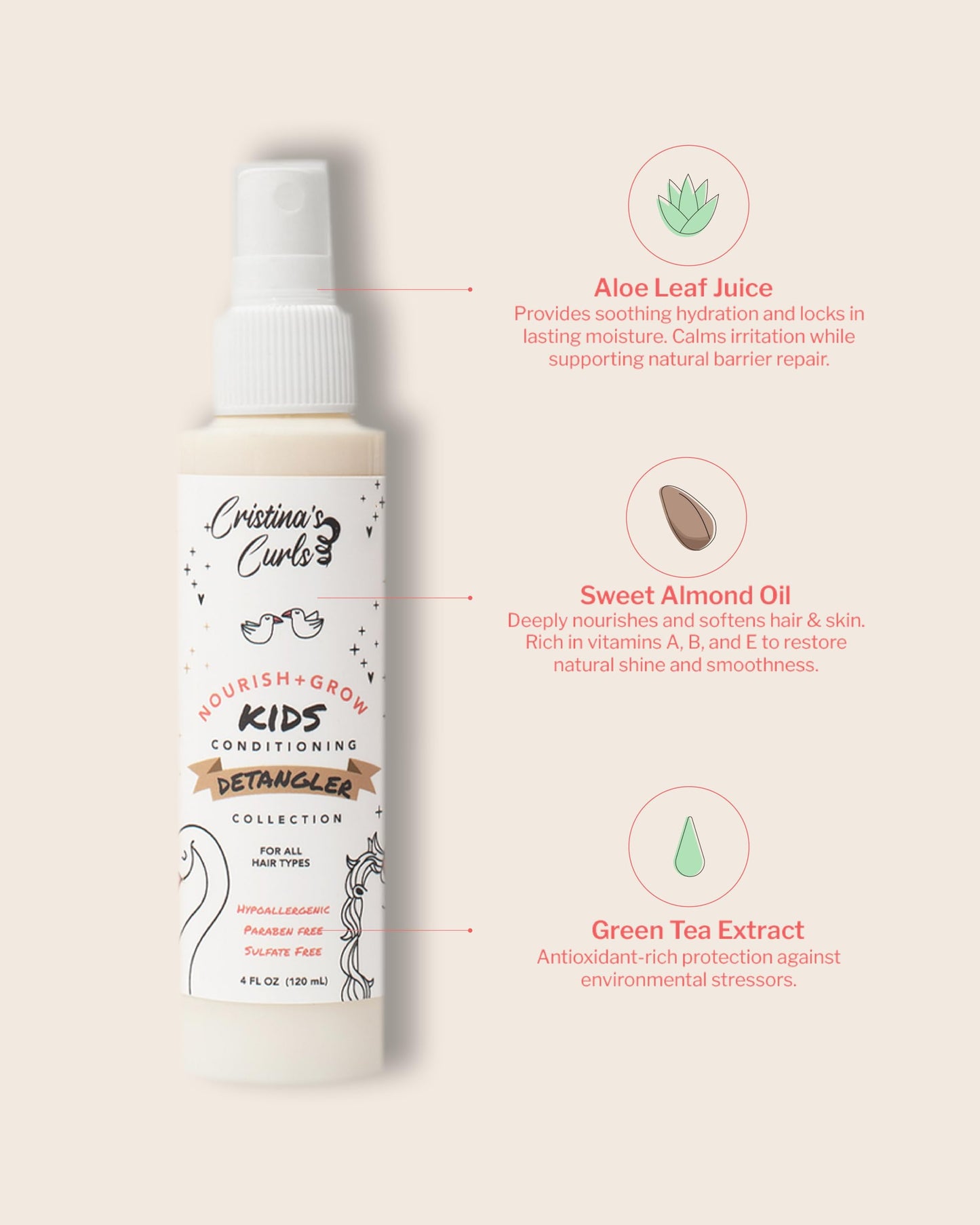 Cristina's Curls Conditioning Detangler Spray for Kids - Leave-in Slip & Frizz Control with No Buildup