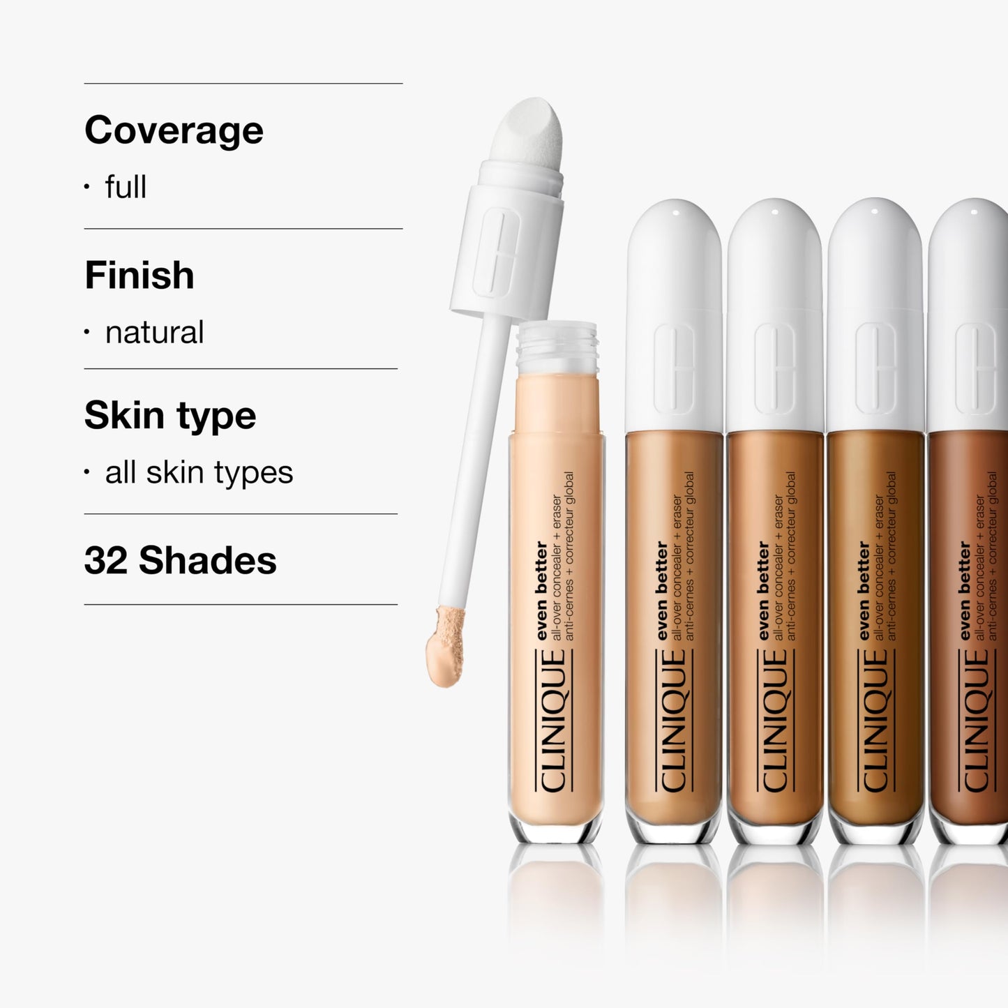 Clinique Even Better All-Over Full Coverage Concealer + Eraser Makeup For Dark Undereye Circles | With Hyaluronic Acid + Caffeine | Hydrating