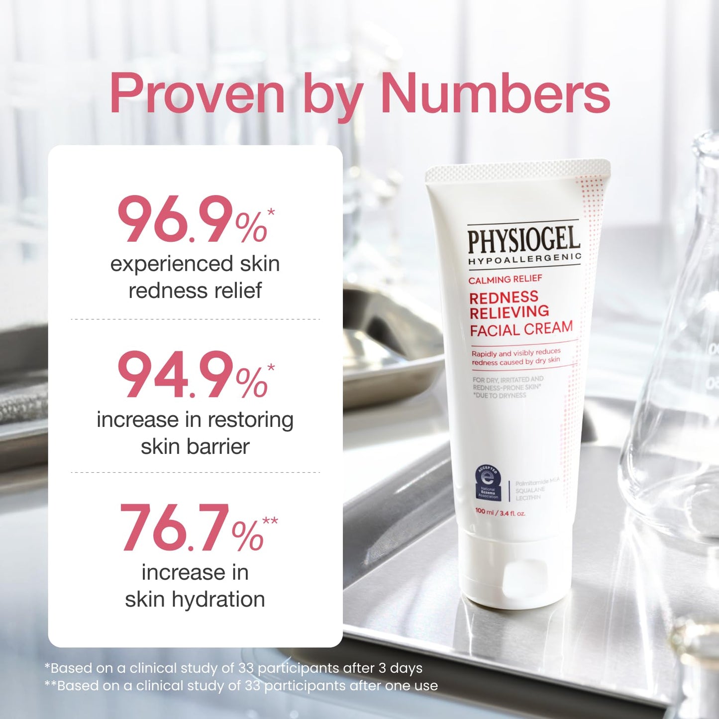 Physiogel Redness Reducing Cream - Ceramide Moisturizer for Dry, Sensitive & Redness-Prone Skin, Repairs Skin Barrier, Dermatologist-Tested