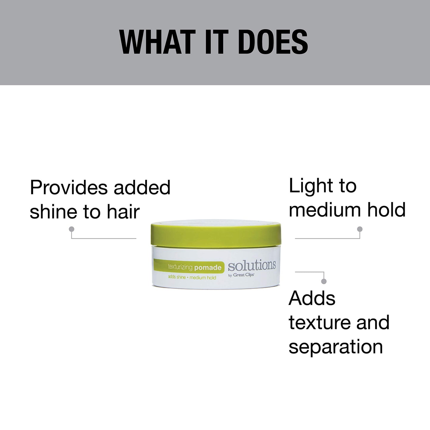 GREAT CLIPS Solutions Texturizing Pomade, 2oz |Light-to-Medium Hold Hair Styling Aid | Provides Natural Shine