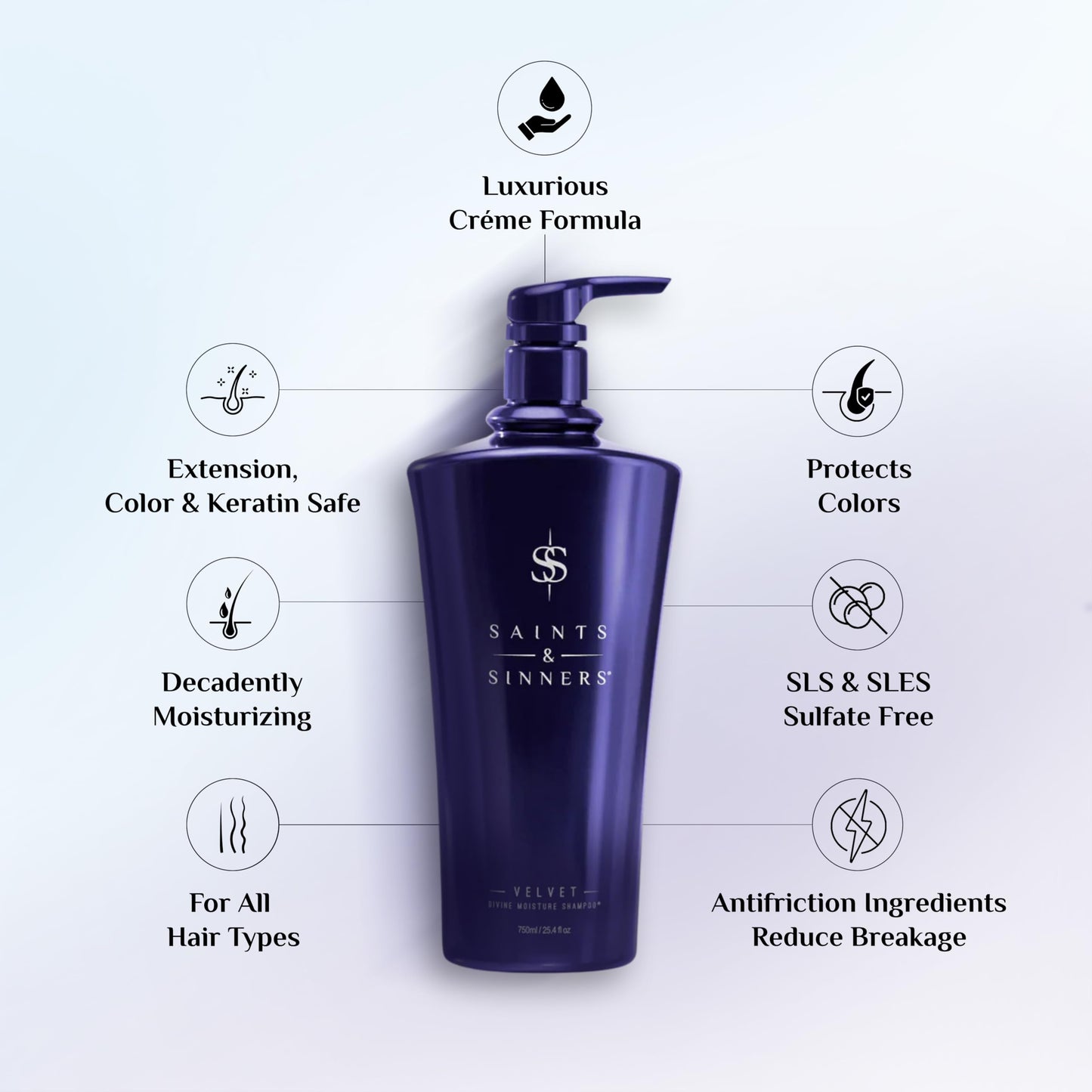 Saints & Sinners Velvet Duo (750ml) for Dry, Damaged, Color Treated Hair
