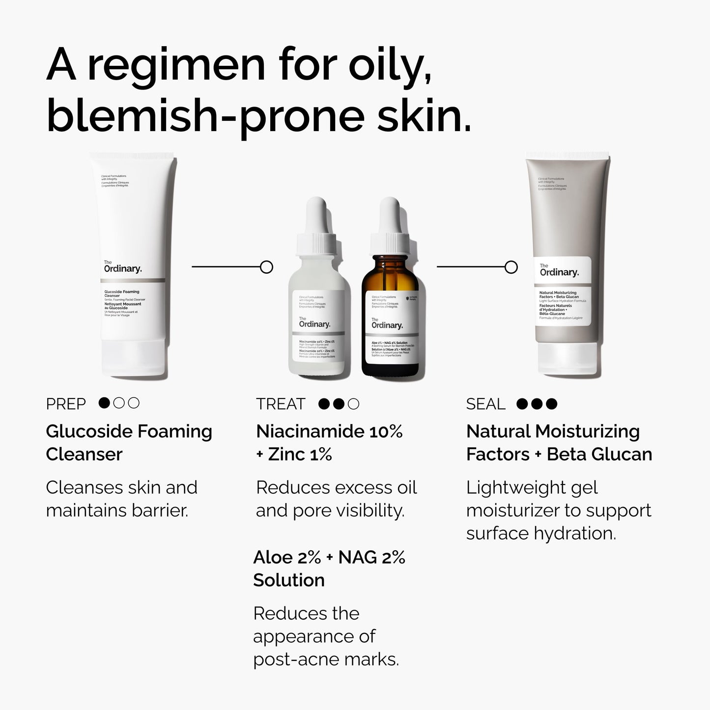 The Ordinary Aloe 2% + NAG 2% Solution, Soothes Skin and Targets Post-Acne Marks, 1 Fl Oz Beauty and Personal Care The Ordinary