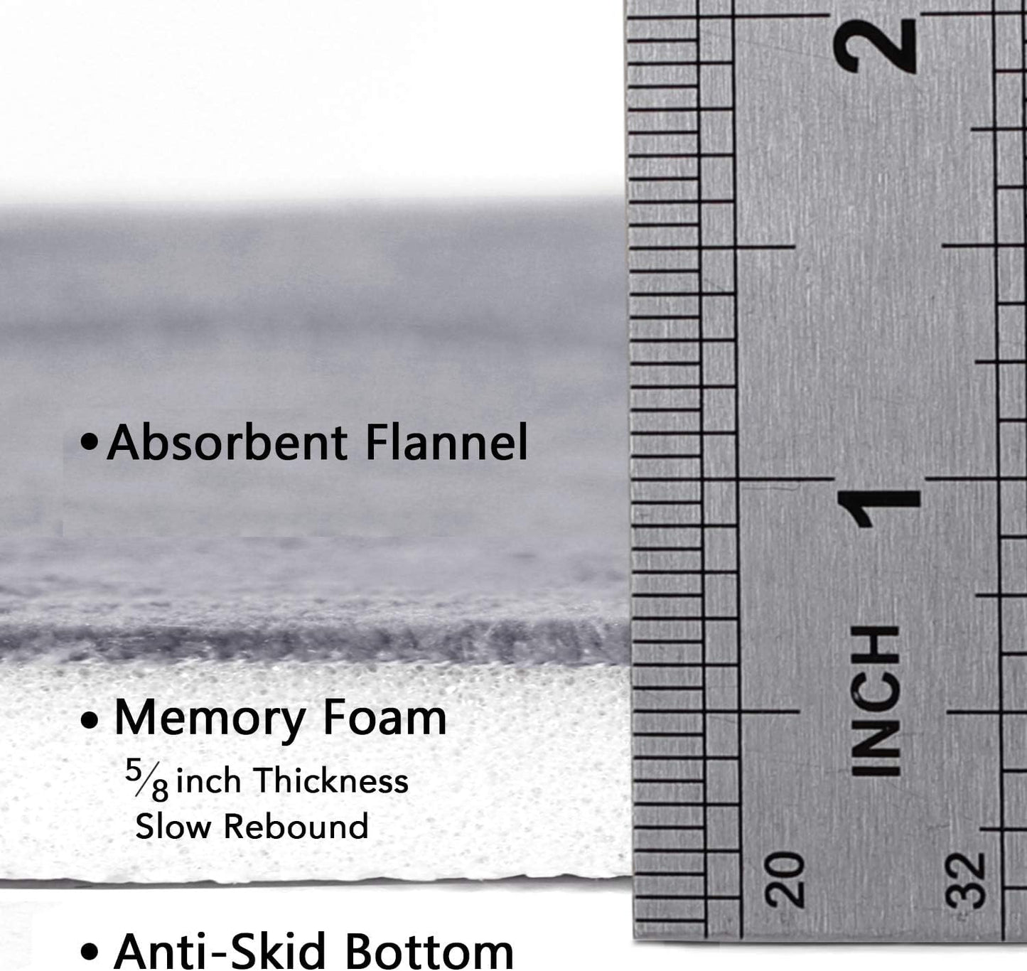 Flamingo P Memory Foam Bath Mat for Bathroom Non Slip Quick Dry Super Water Absorbent Shower Rug,24x17,Grey