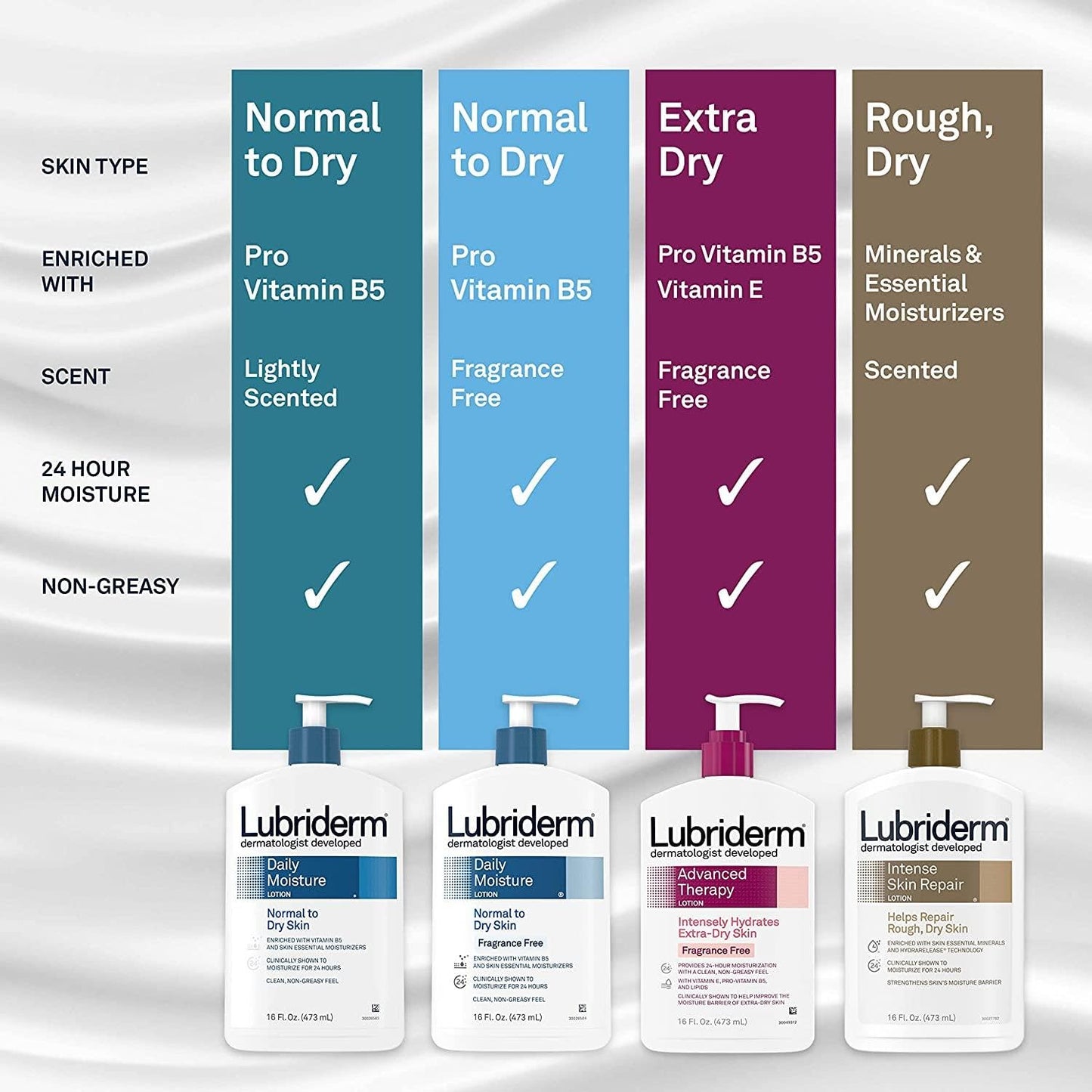 Lubriderm Daily Moisture Lotion For Normal To Dry Skin 6oz Pack of 3