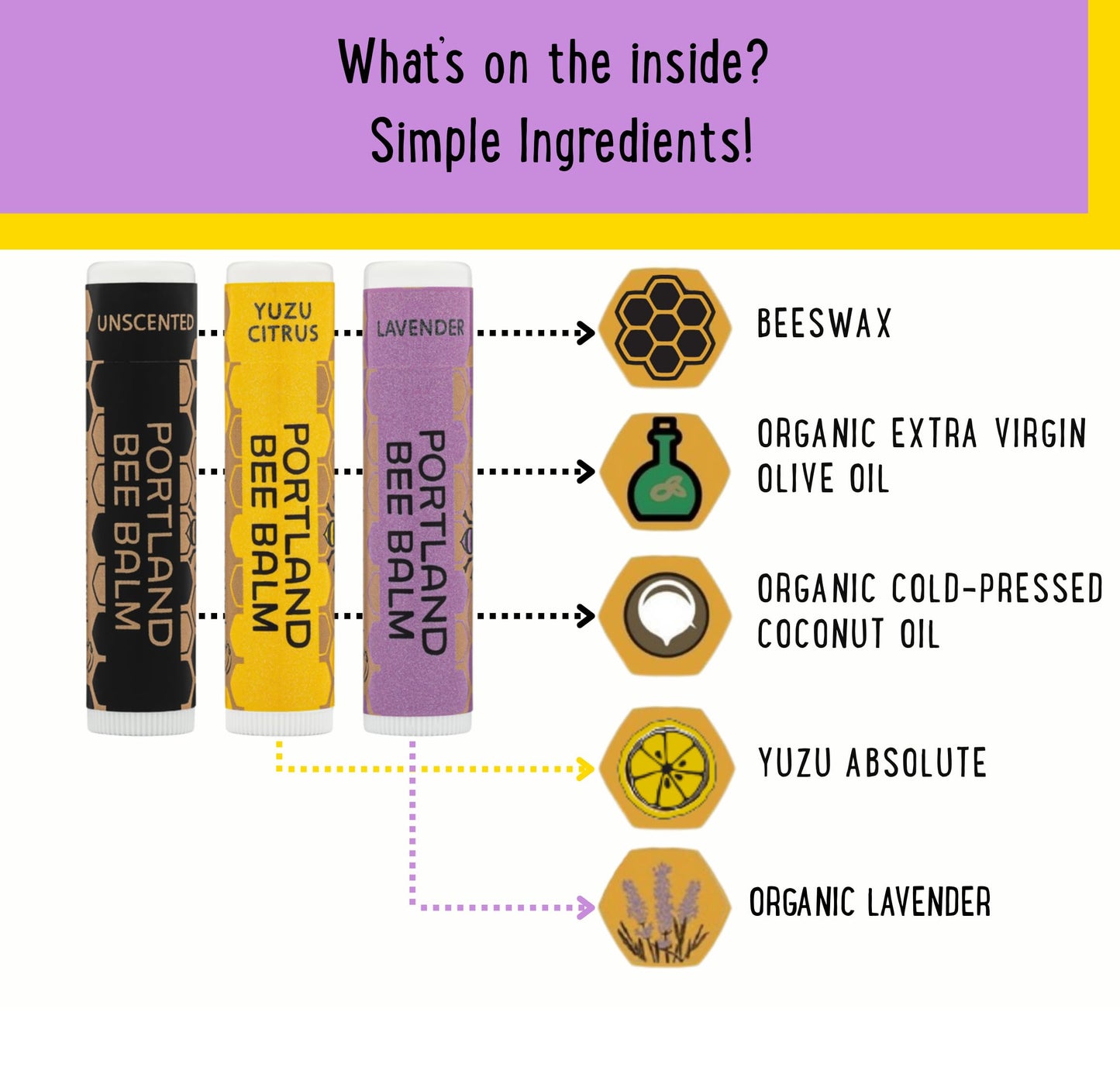 Portland Bee Balm All Natural Handmade Beeswax Based Lip Balm Unscented, Yuzu Citrus and Lavender Assortment 3 Count