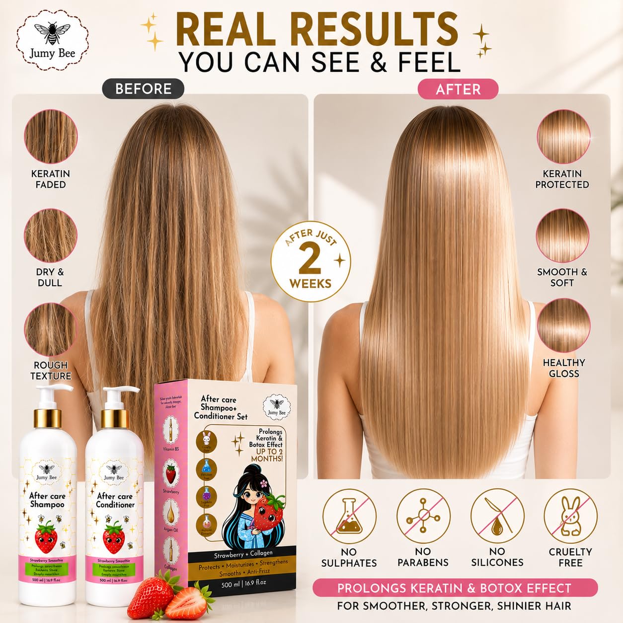 Jumybee After Care Anti-Frizz Shampoo and Conditioner Set - Strawberry Smoothie - Prolongs Keratin & Hair BTX Results - Collagen, Argan Oil, Vitamin