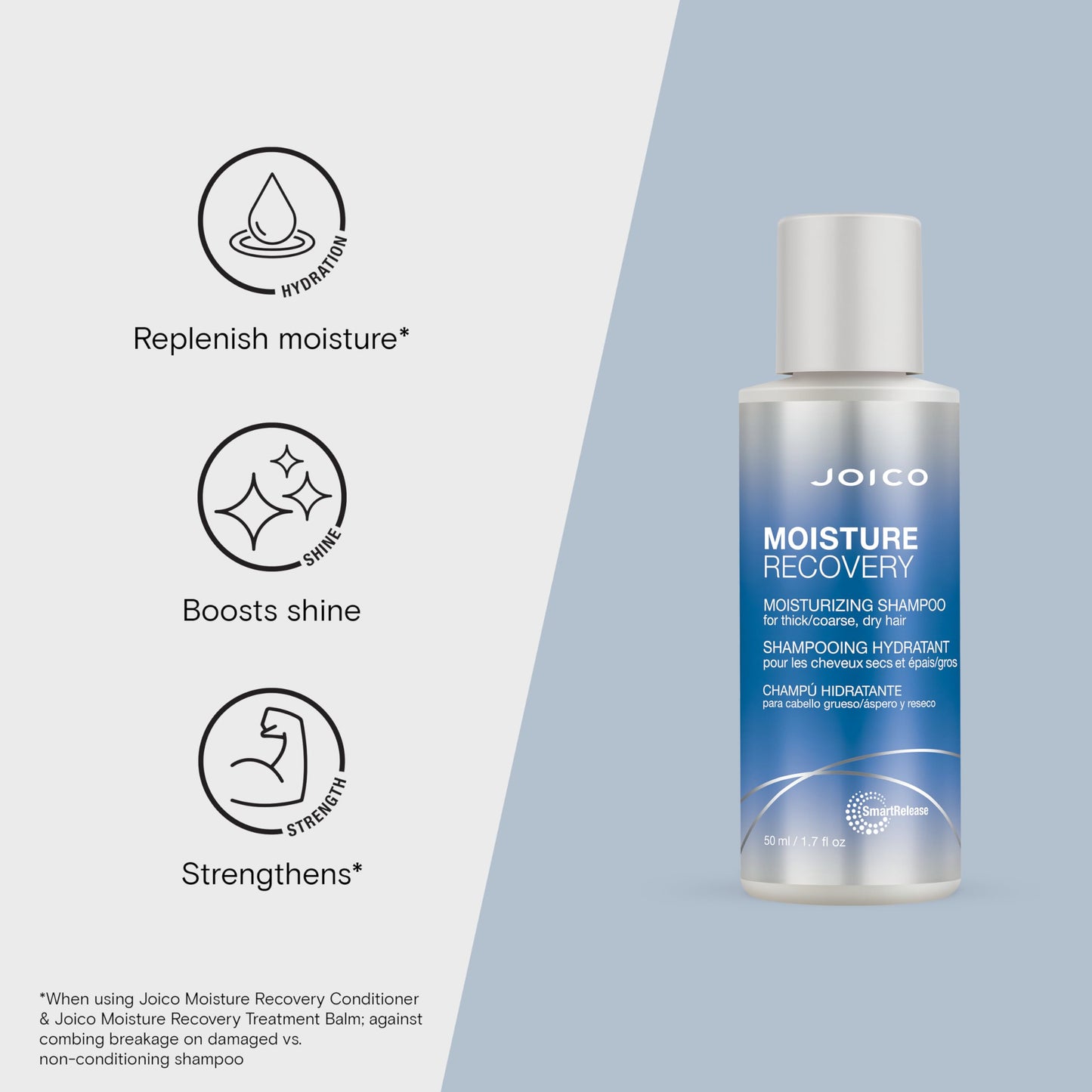 Joico Moisture Recovery Moisturizing Shampoo | For Thick, Coarse, Dry Hair | Restore Moisture, Smoothness, Strength, & Elasticity | Reduce Breakage |