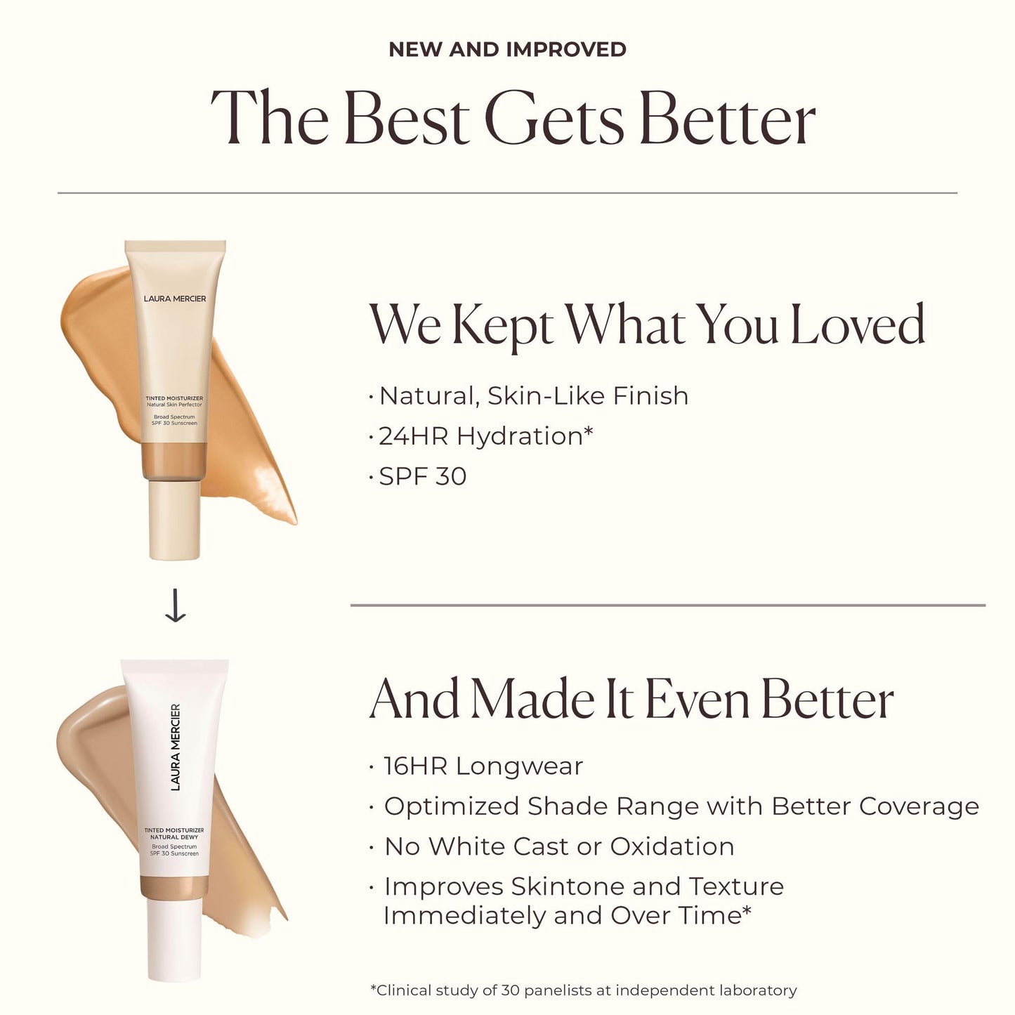 Laura Mercier Tinted Moisturizer Natural Dewy with SPF 30: 24HR+ Hydration, Long Lasting, Sheer to Light, Buildable Coverage, Dewy Finish, Improve Beauty and Personal Care Laura Mercier