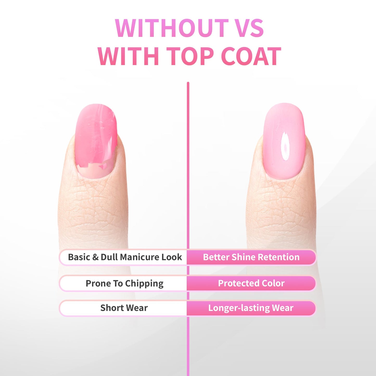 iGel Beauty No Cleanse Top Coat - 2 Pack, Soak-Off UV/LED Gel Polish Top Coat, High Shine Finish, No Wipe Formula, Long-Lasting, Chip-Resistant, 0.5 Beauty & Personal Care iGel Beauty