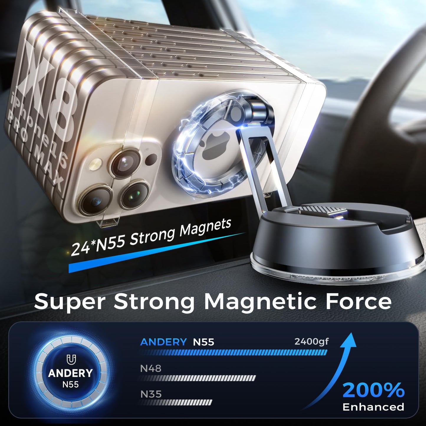 ACMEZING NeverFall Car Phone Holder for MagSafe [78+LBS Ultra Grip | 2400gf Magnetic Power] 360° Foldable Car Mount Cell Phone Holders for Your Car…