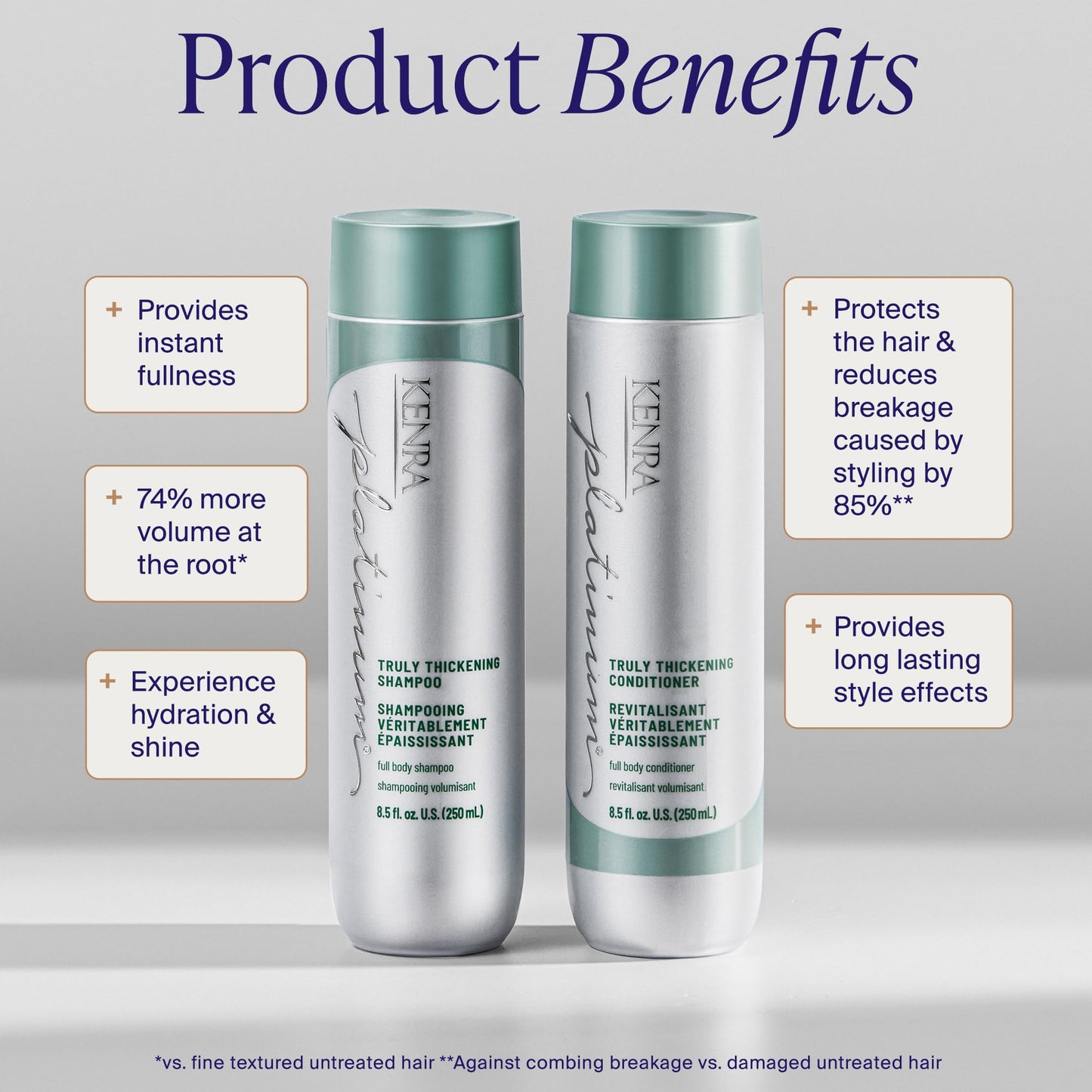 Kenra Platinum Truly Thickening Shampoo & Conditioner Set| Volumizing + Fuller-Looking Hair | Adds Body | Lightweight | for Fine & Thin Hair | Sulfate