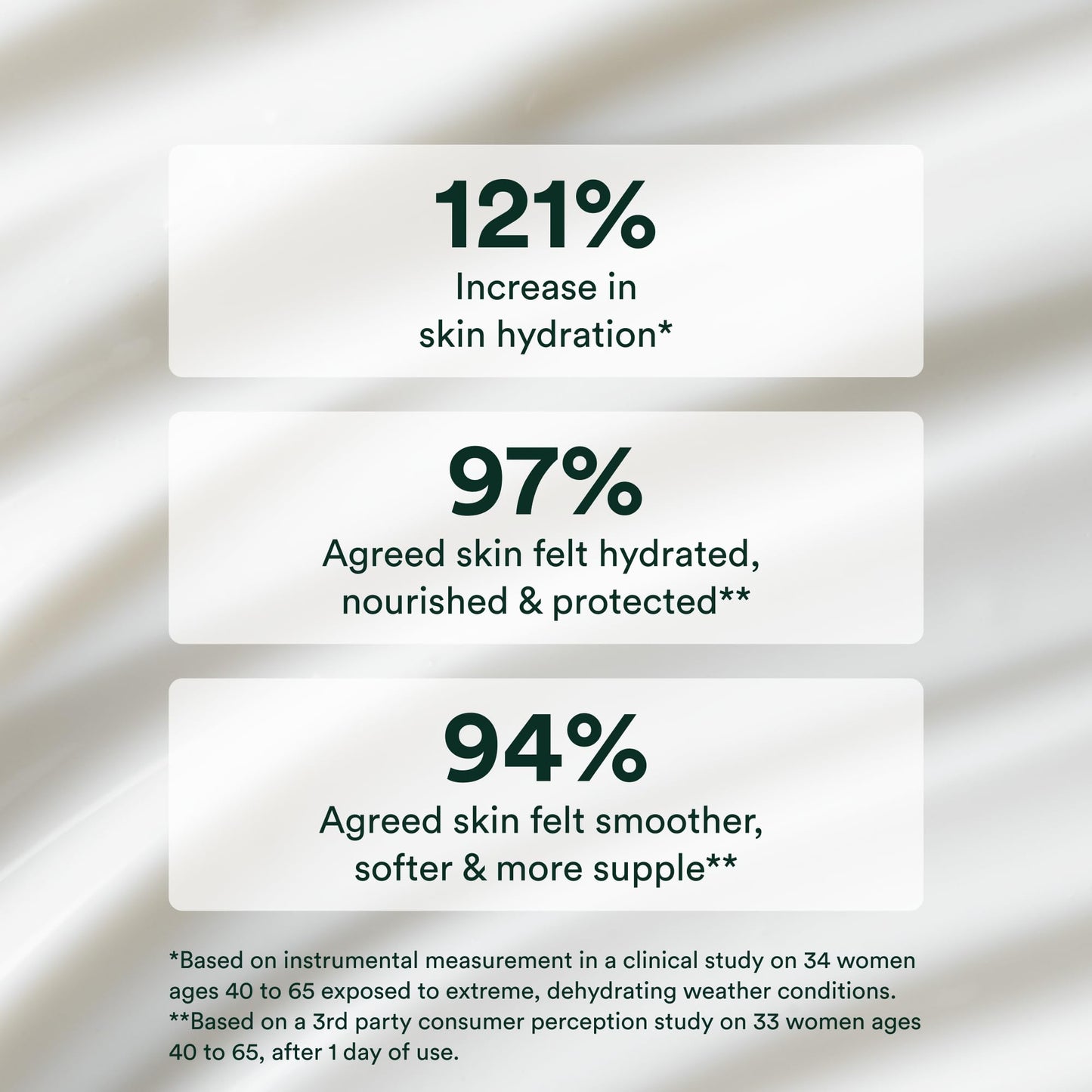 OSEA Advanced Protection Face Cream 1oz - Hydrating Face Moisturizer - Clean Beauty with Naturally Derived Bio-Retinol - Vegan & Cruelty-Free - Face