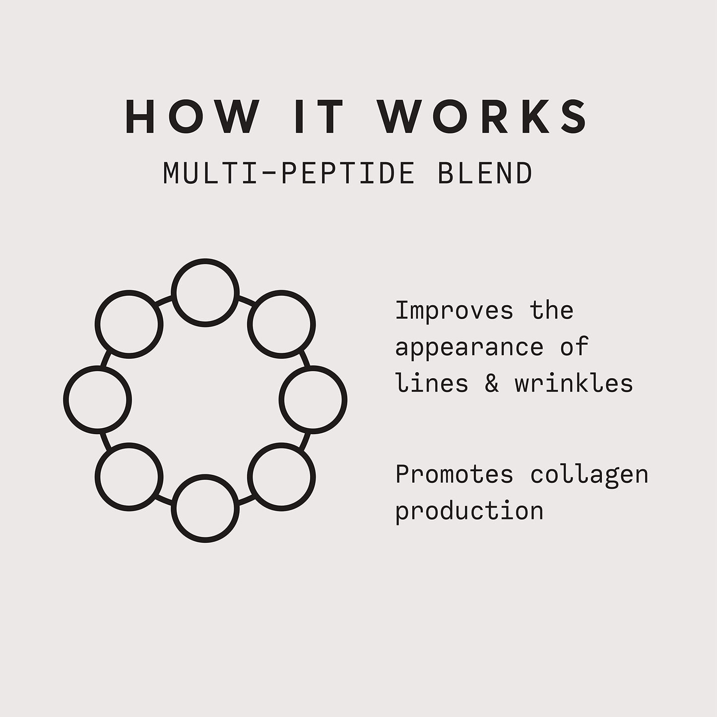 Naturium Multi-Peptide Eye Cream, Smoothing & Anti-Aging Skincare, with Squalene & Hyaluronic Acid, 0.5 oz
