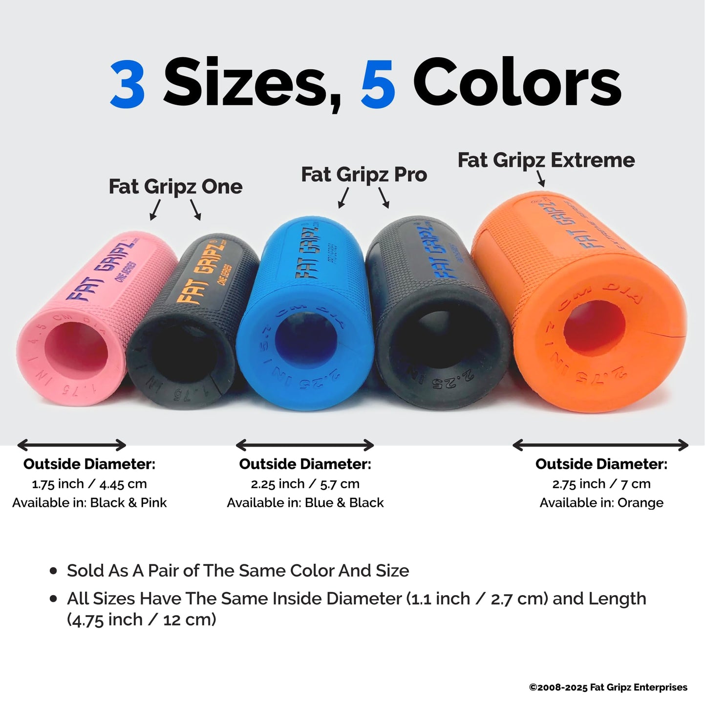 Fat Gripz One (1.75 Inch Outer Diameter)