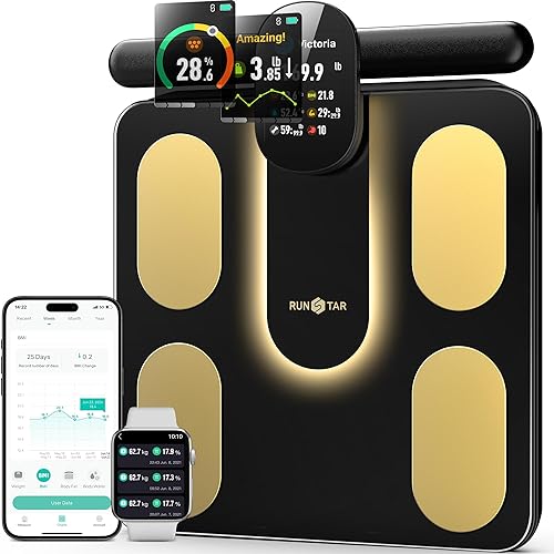 RunStar Smart Scale FSA&HSA Eligible, 8 Electrodes Digital Bathroom Scale for Body Weight and Fat, BMI, Muscle Mass 28 Body Composition Measurement…