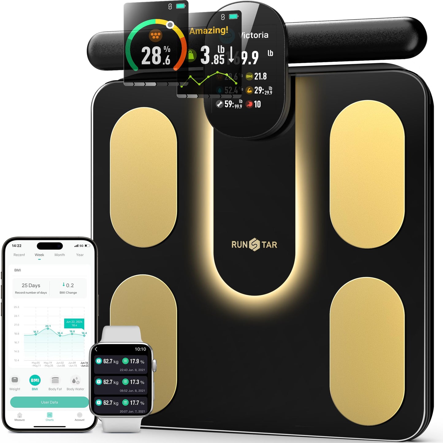 RunStar Smart Scale FSA&HSA Eligible, 8 Electrodes Digital Bathroom Scale for Body Weight and Fat, BMI, Muscle Mass 28 Body Composition Measurement…