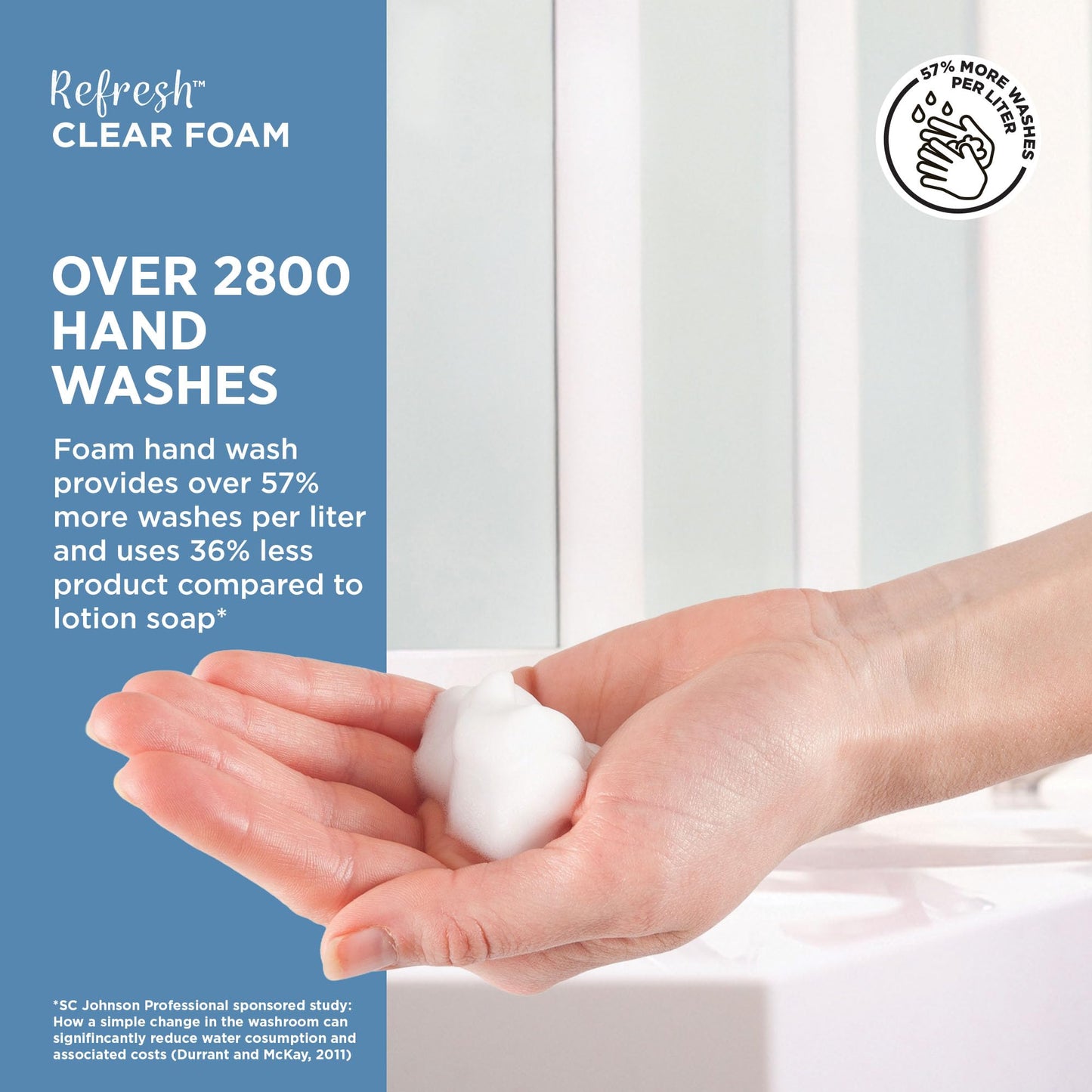 SC Johnson Professional REFRESH CLEAR FOAM HAND SOAP 2 LITER, PACK OF 4
