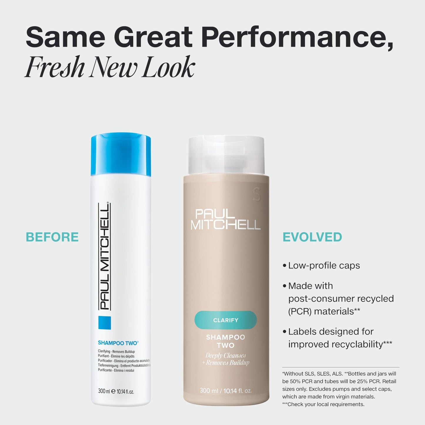 Paul Mitchell Shampoo Two, Clarifying Shampoo, Deep Cleanses + Removes Buildup, For All Hair Types, Especially Oily Hair, 16.9 fl. oz. Beauty and Personal Care Paul Mitchell