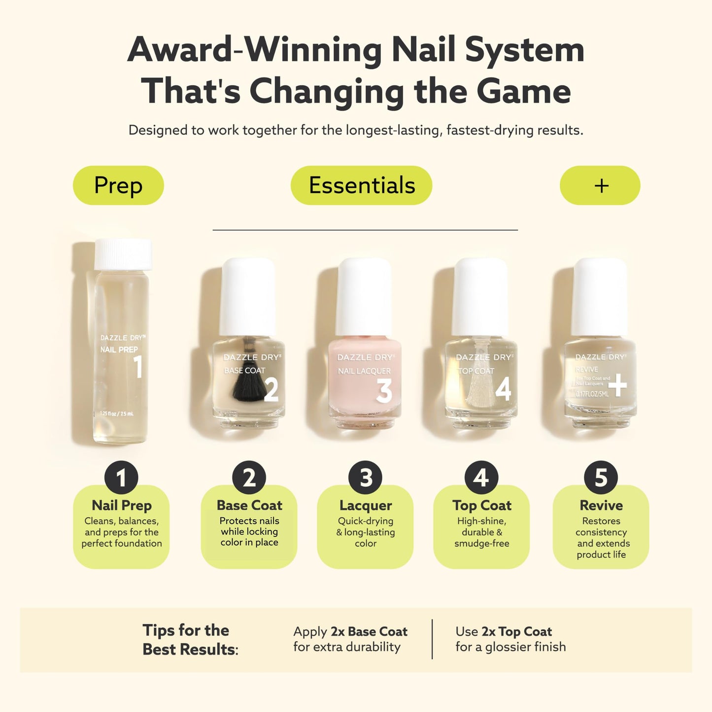 Dazzle Dry Mini Kit 4 Step System - Rose Quartz, a light peach blossom with pink blush. Semisheer cream. (5 Piece Kit / 5 Manicures)