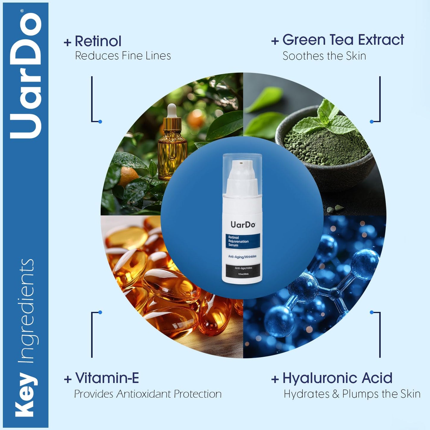 Uardo Retinol Rejuvenation Serum 1 Fl Oz/ 30 ml - usn102 | Smooth Lines & Wrinkles | With Hyaluronic Acid | Moisturizing for the Skin | For Face