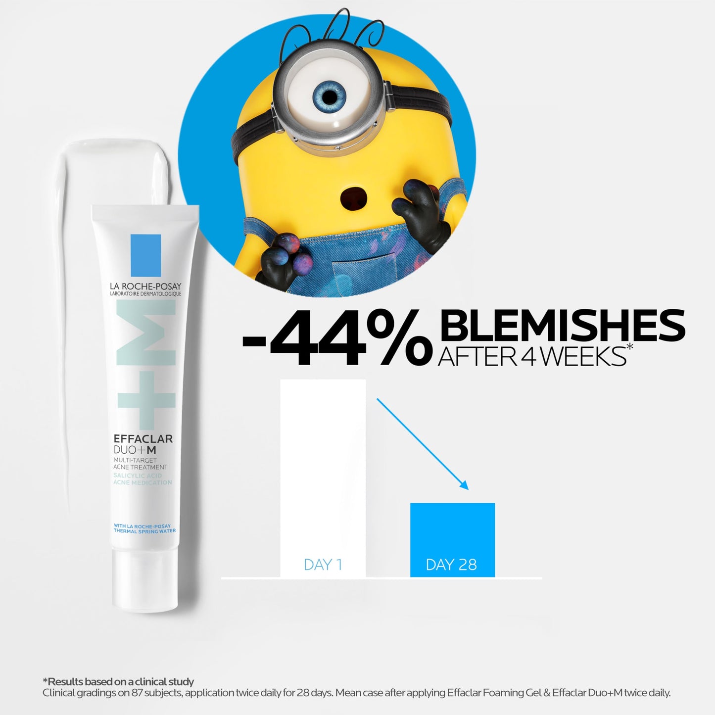 La Roche-Posay Minions Effaclar Salicylic Acid Acne Treatment For Face, Mattifying Acne Gel Cream Spot Treatment for Blackheads, Whiteheads & Pores Beauty and Personal Care La Roche-Posay