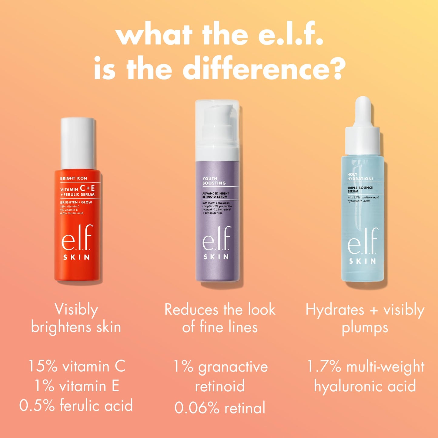e.l.f. SKIN Bright Icon Vitamin C + E + Ferulic Face Serum Mini, Brightening & Soothing with 15% Vitamin C, Vegan & Cruelty-Free Beauty and Personal Care e.l.f.