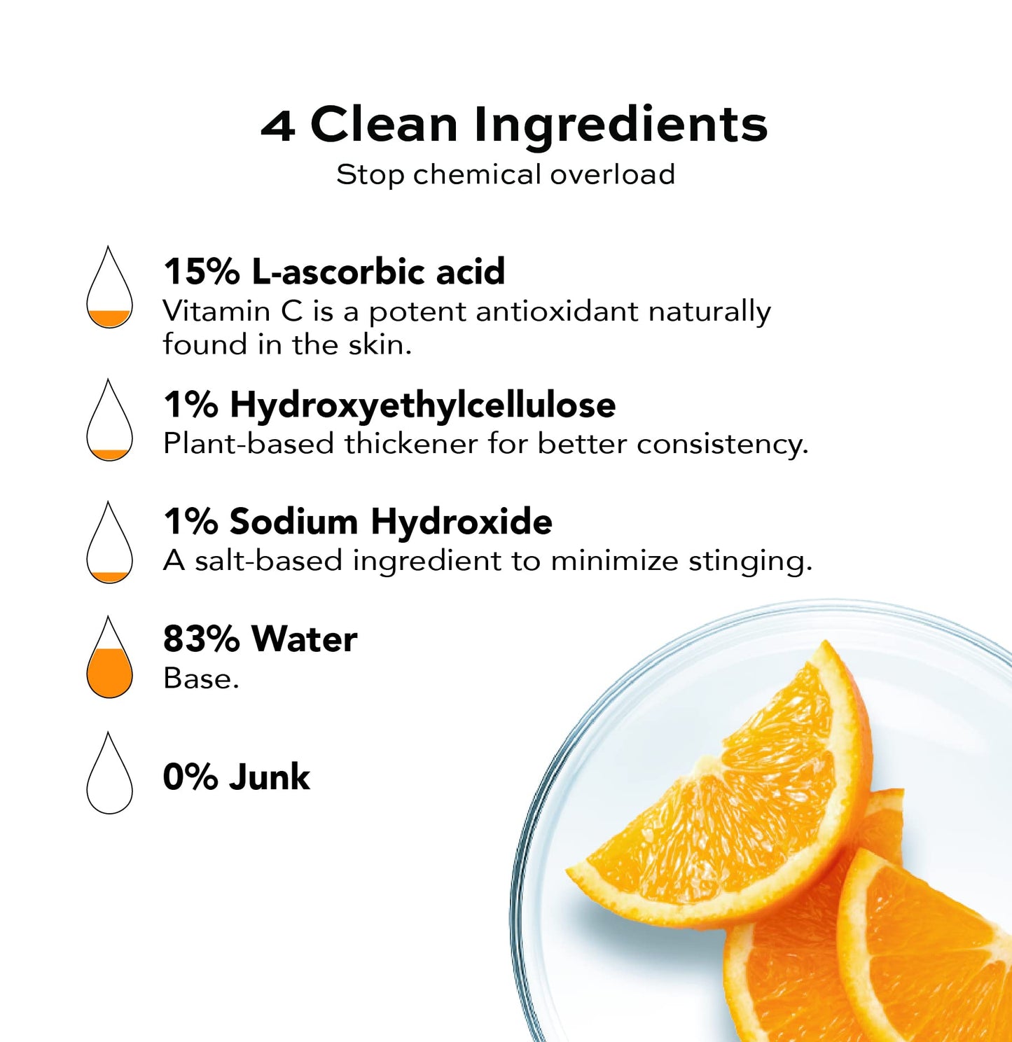 Open Formula Vitamin C 15% Solution Smooths Wrinkles & Dark Spots. Anti Aging. L-ascorbic Acid. 2 ingredients. Clean Beauty