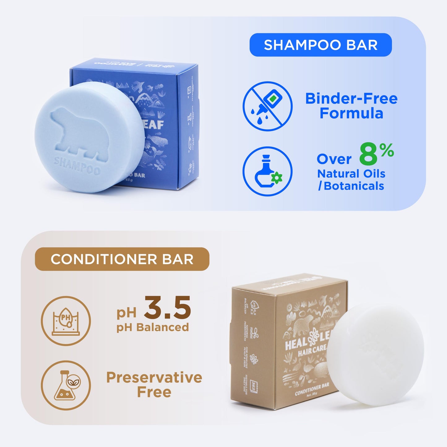HEAL LEAF Solid Shampoo and Conditioner Bar Set - Botanical Hair & Scalp Care - Plant Extracts Complex, Natural pH - Eco-Friendly Travel Essential
