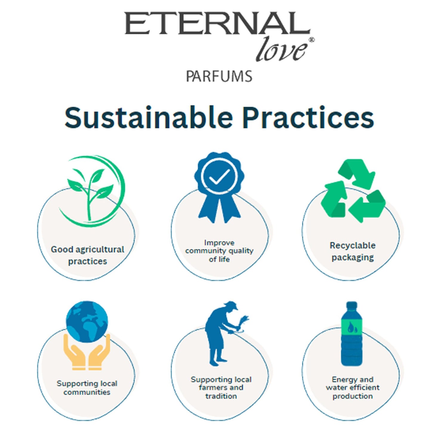 Eternal Love X-Louis for Men - Long Lasting Eau de Parfum Spray 50ml - Premium Fresh Fragrance with Cedarwood & Amber - Sophisticated Scent