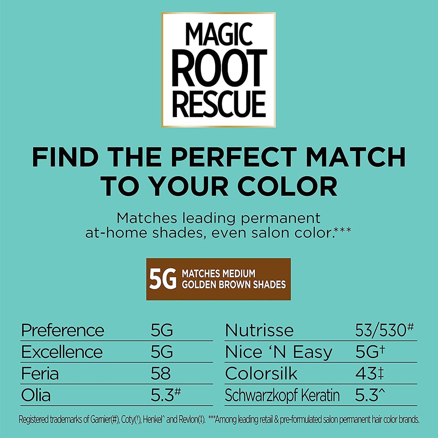 L'Oreal Paris Magic Root Rescue 10 Minute Root Hair Coloring Kit, Permanent Hair Color with Quick Precision Applicator, 100 percent Gray Coverage, 5G