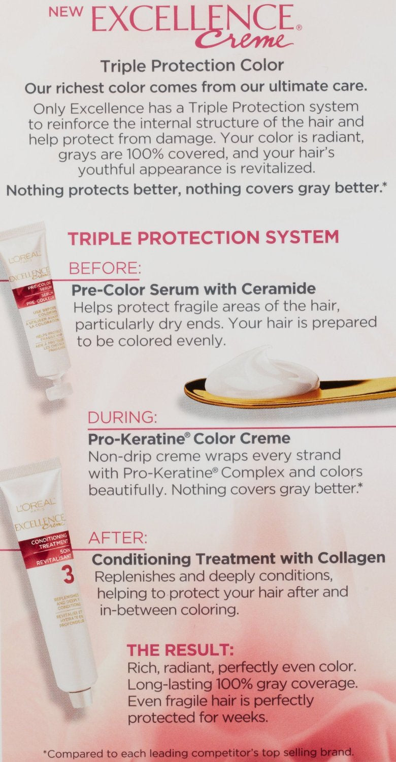 L'Oreal Paris Excellence Creme Triple Protection Hair Color, Light Auburn (Warmer) [6R] 1 ea (Pack of 2)
