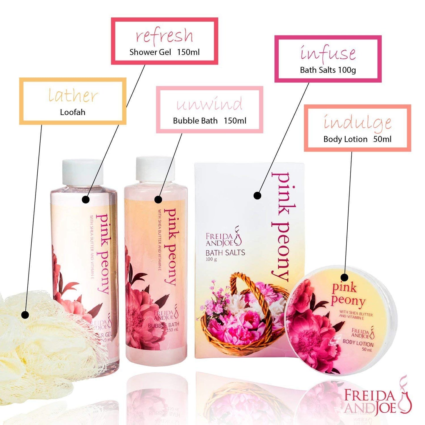 Home Spa Gift Basket Peony Spa Set For Women, Contains Shower Gel, Bubble Bath, Body Lotion, Peony Bath Salt & Puff in a Pink Feminine Tub - Mother's