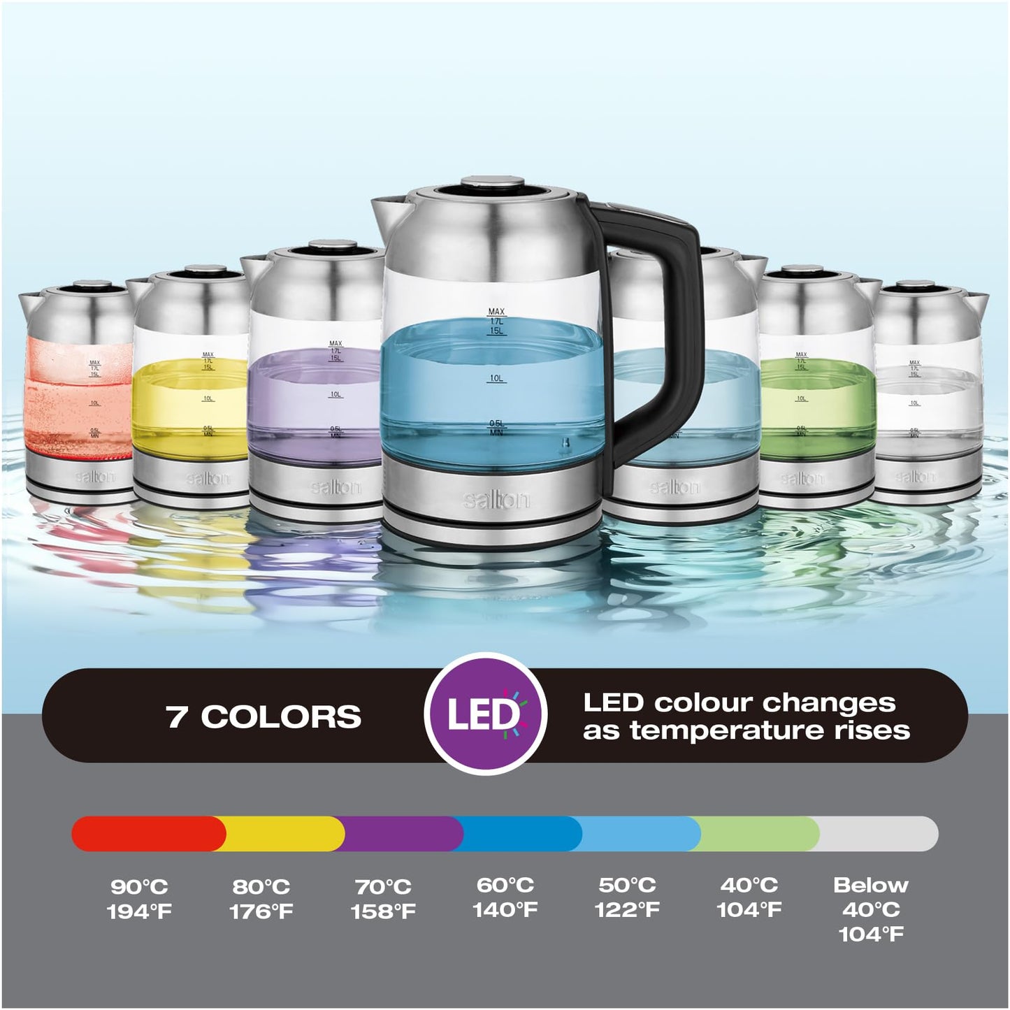 Salton Temperature Control Kettle 1.7L With Tea Steeper
