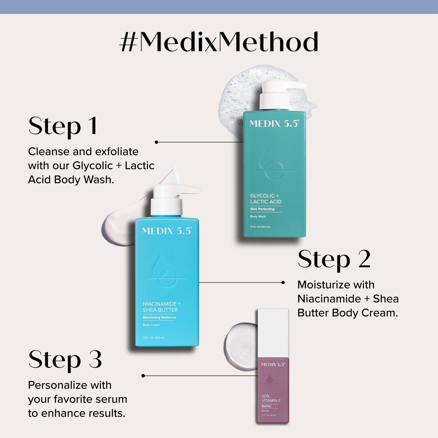 MEDIX Fragrance Free Niacinamide Face Moisturizer + Shea Butter Cream For Face & Body Lotion | Anti Aging Skin Care Firming Cream For Wrinkles, Dark