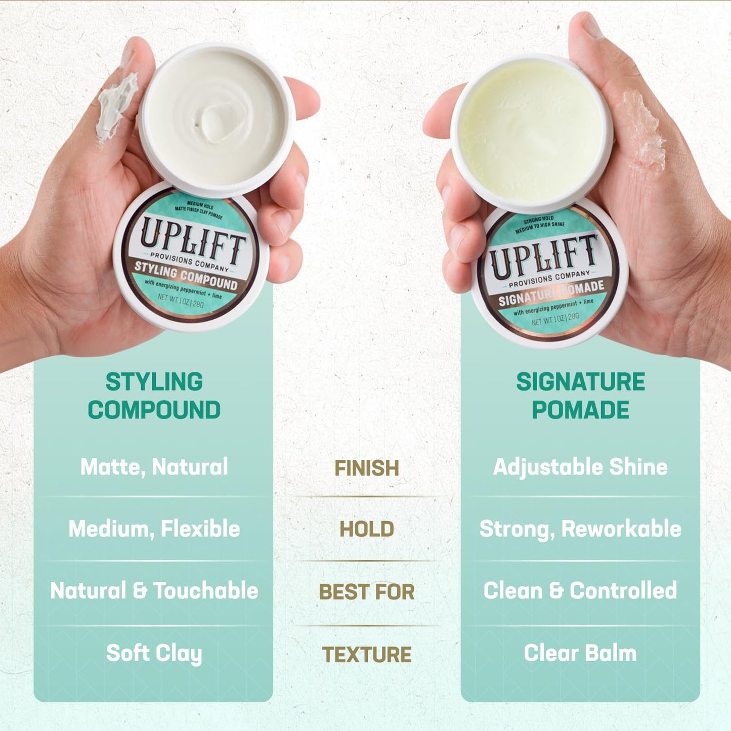 Uplift Provisions Company Styling Compound - Hair Clay Pomade with a Natural, Matte Finish and Medium Hold - Versatile Styling Clay for Men or Women 3