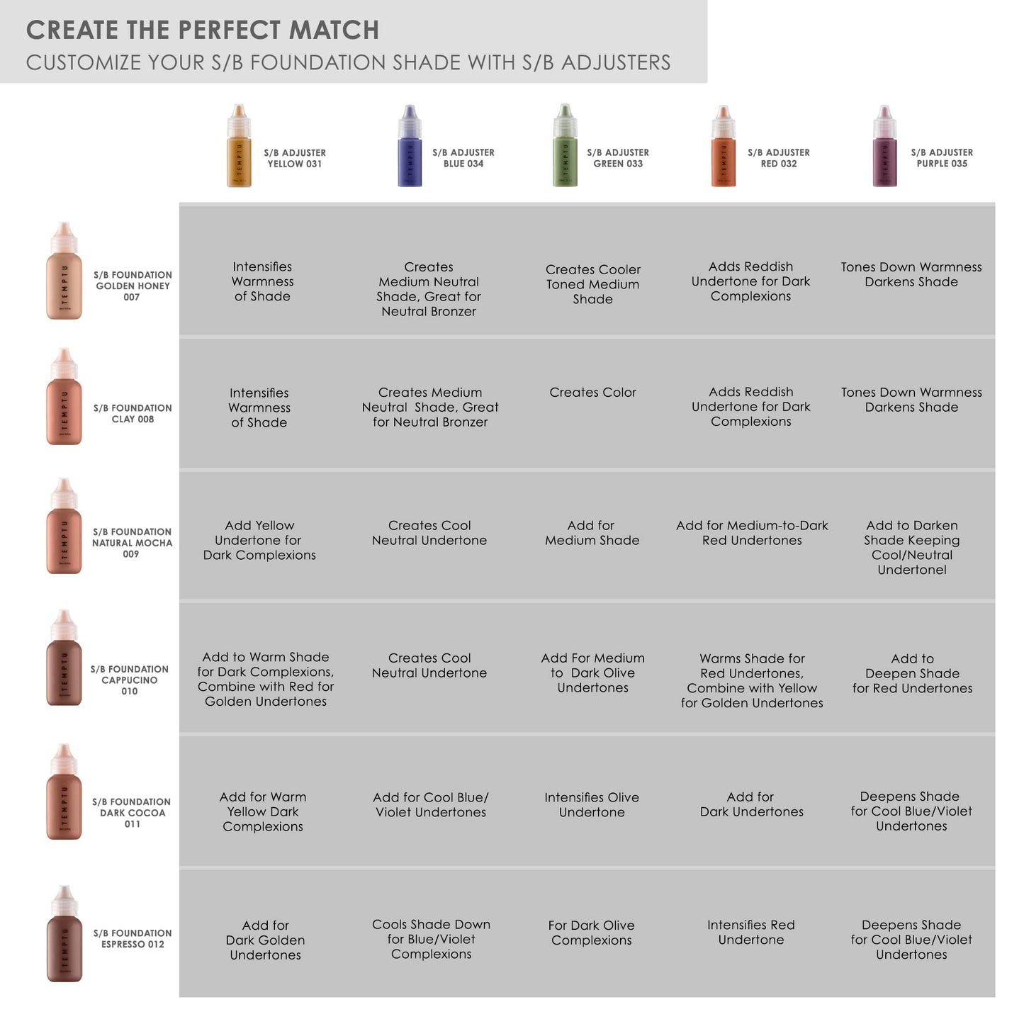 Temptu S/B Airbrush Adjuster, White, 0.25 Fl Oz