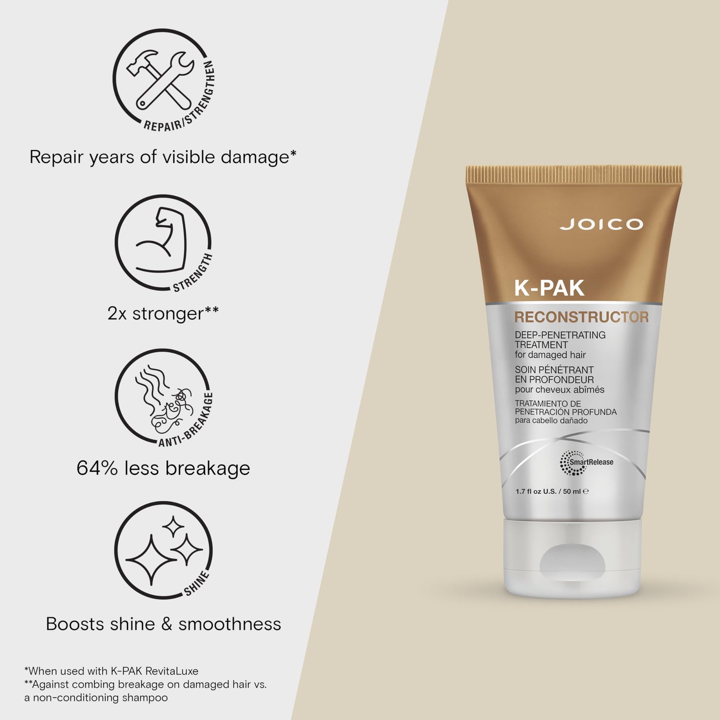 Joico K-PAK Reconstructor Deep-Penetrating Treatment | For Damaged Hair | Repair & Strengthen Strands | Rebuild & Fortify Damaged Hair | Improve