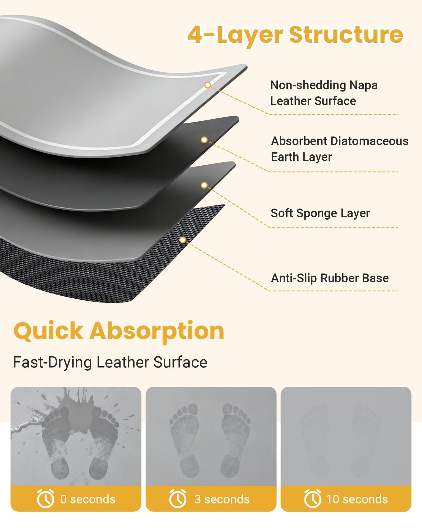 Soft Diatomaceous Earth Bath Mat, Quick Dry Bathroom Mats 2 Piece, Gray Super Absorbent Bath Mat Set, Washable Non Slip Bathroom Rugs, Stone Bath…