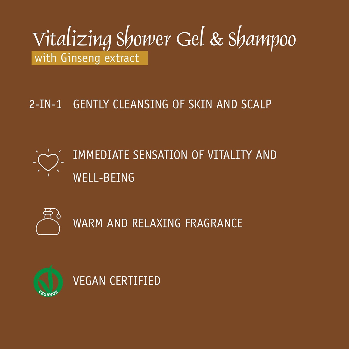 Prija Vitalizing Shower Gel & Shampoo with Ginseng (12.84 fl oz) - Toning and Revitalizing - Vegan Friendly - Dermatologically Tested - Made with 100%