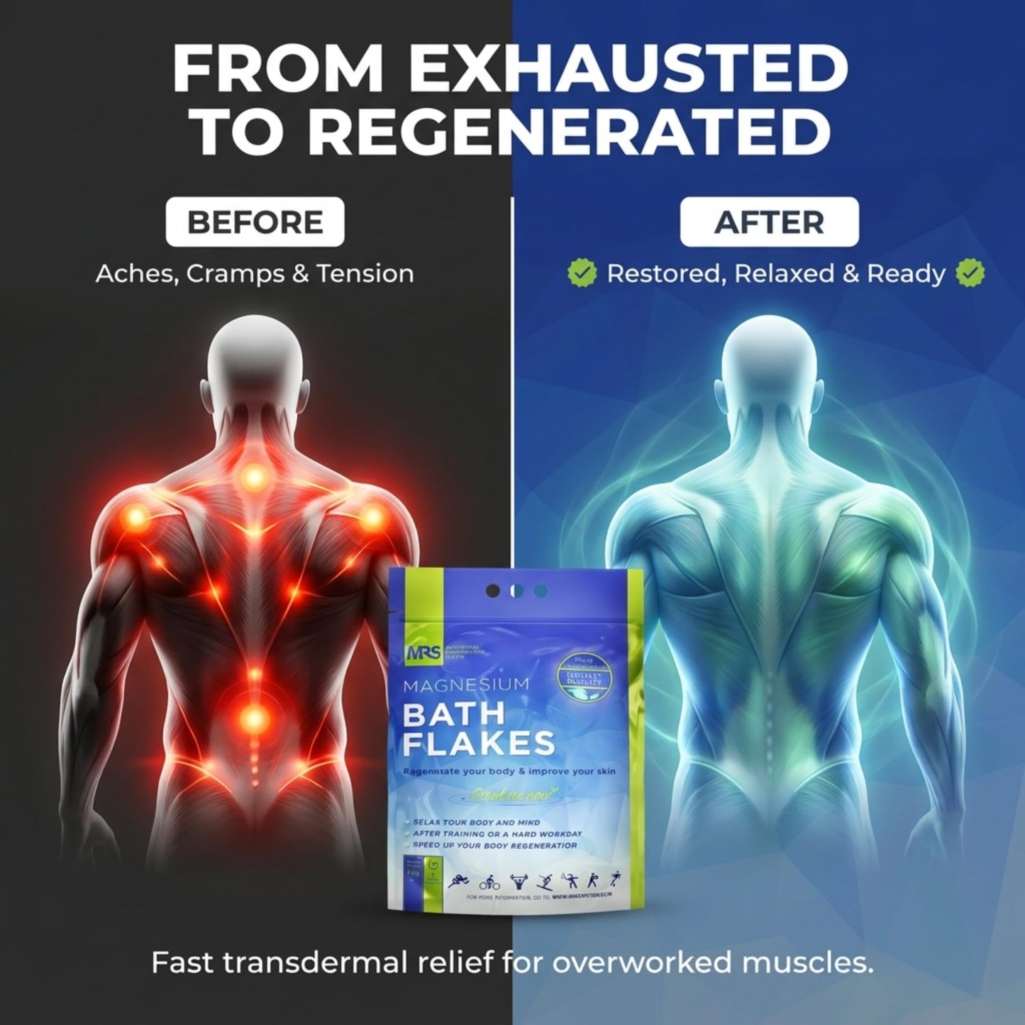 Finest Magnesium Bath Flakes, Bath Salts, Epsom Salt, Body Muscle and Foot Soak, Regenerate Body and Mind, MRS Magnesium Regeneration System, 4kg Beauty and Personal Care MRS