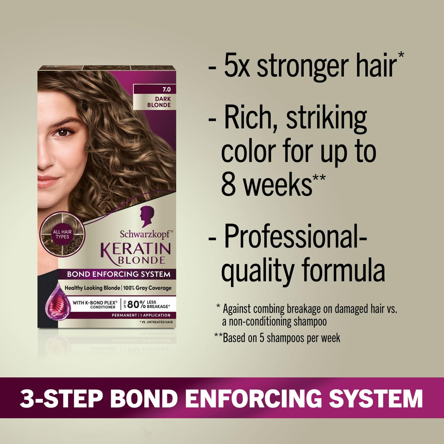Schwarzkopf Keratin Blonde Hair Dye, 7.0 Dark Blonde, Professional Quality Permanent Hair Color, Bond Enforcing System Helps Prevent Breakage*