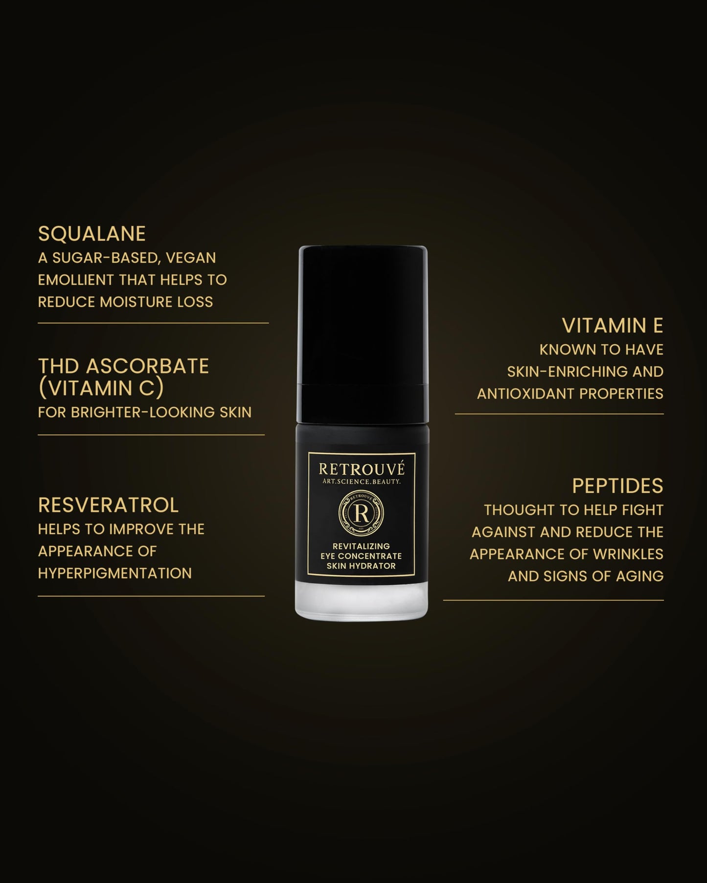 Revitalizing Eye Concentrate, 15 mL