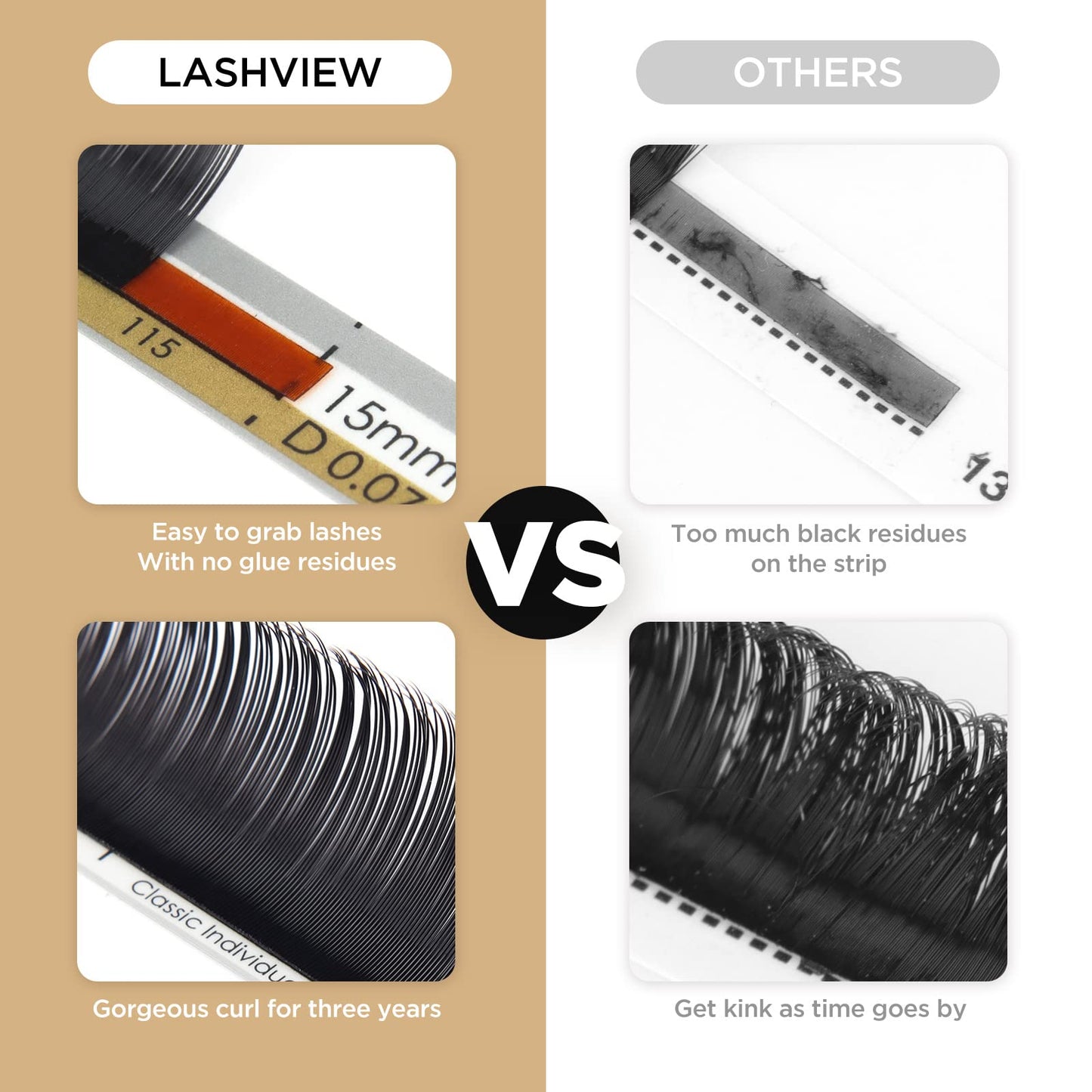 LASHVIEW Rapid Blooming Eyelash Extension 0.07mm Thickness C Curl Length 14mm 3D Volume Fast Fan Eyelash Extension Gap Lashes Professional Salon Use Beauty and Personal Care LASHVIEW